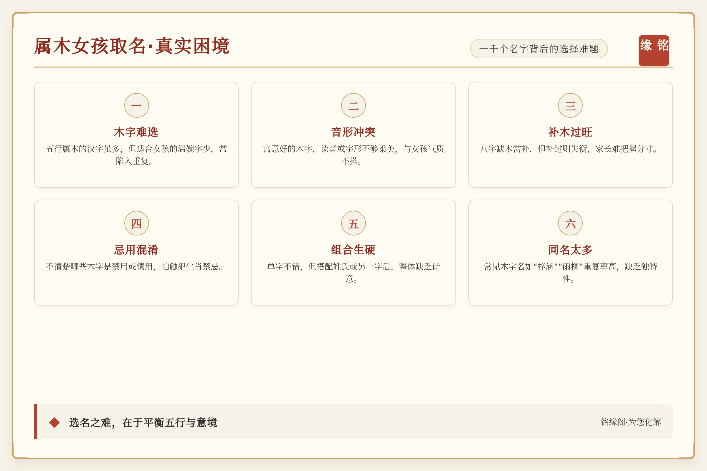 场景痛点图:用户面临的真实困境