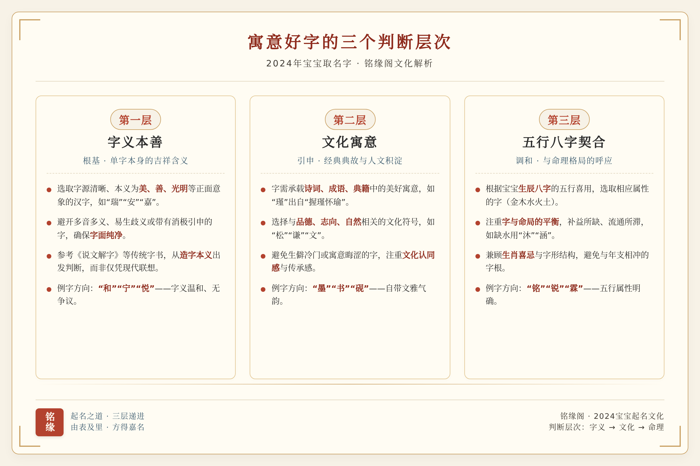寓意好字的三个判断层次
