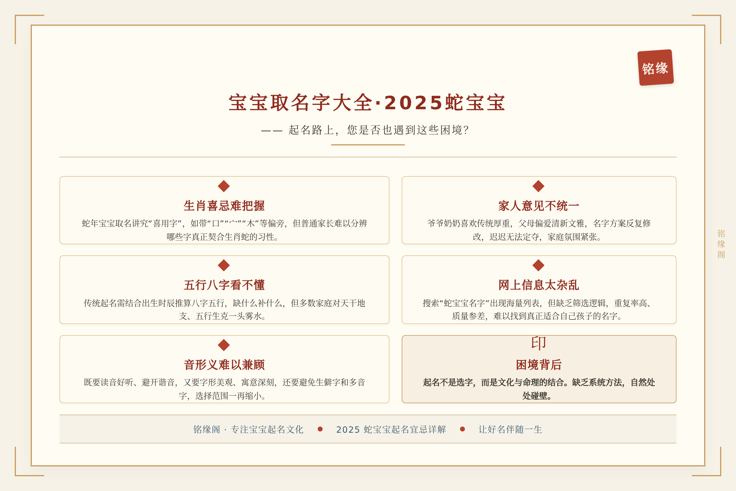 场景痛点图：用户面临的真实困境