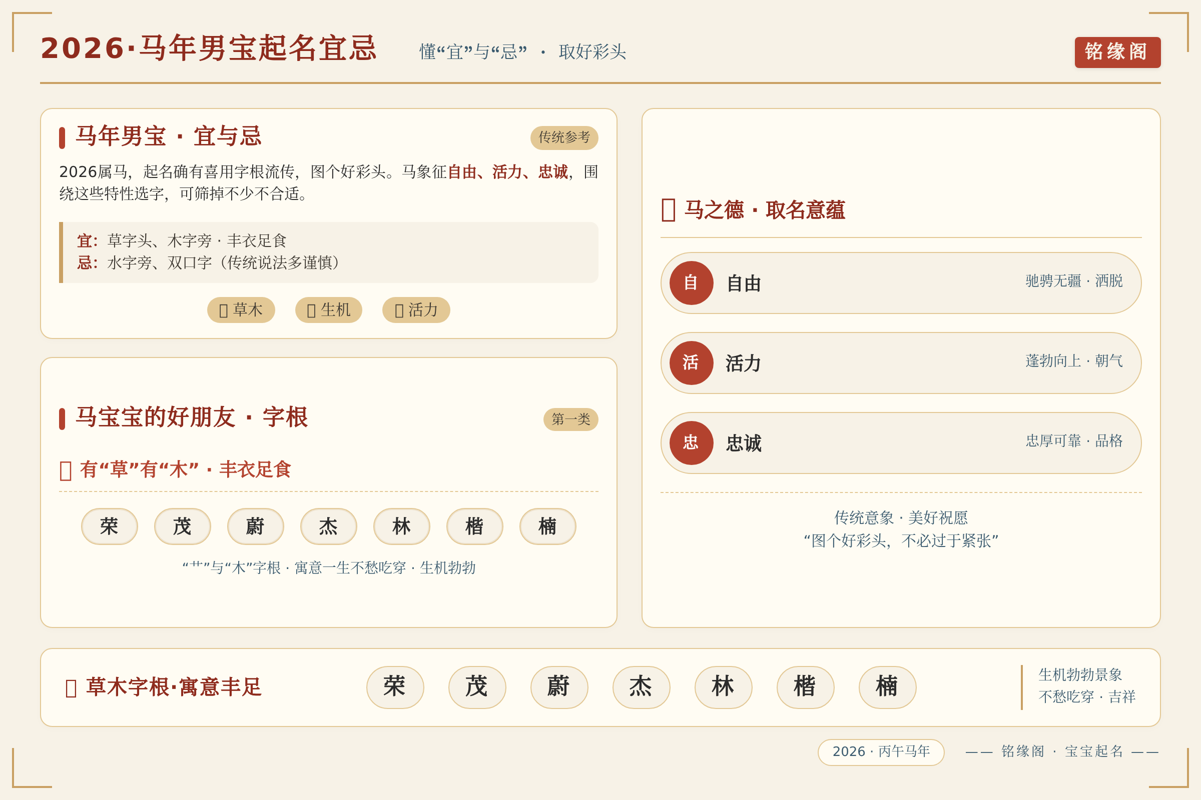 场景痛点图：用户面临的真实困境