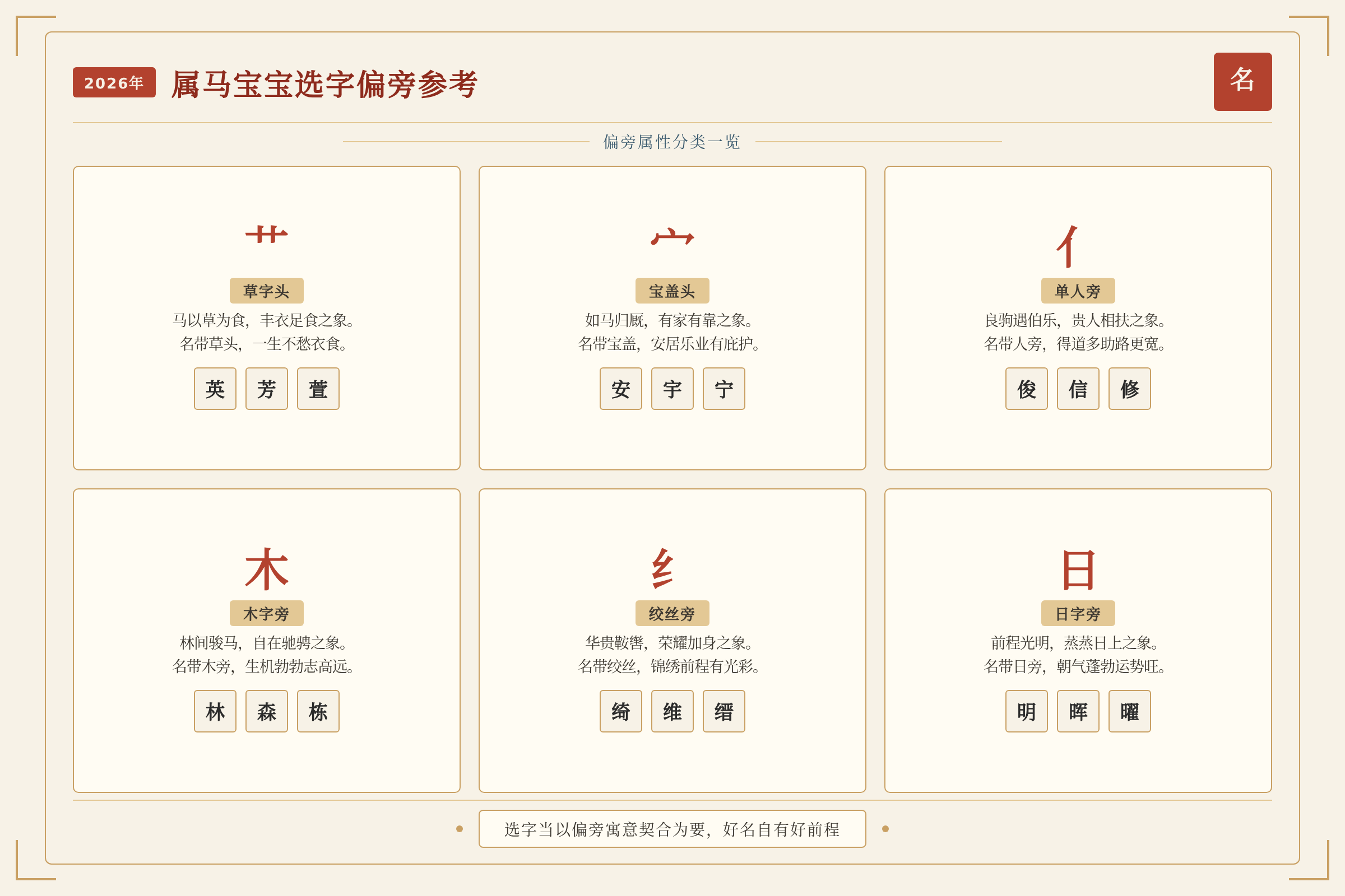 属马宝宝选字偏旁参考表,按偏旁属性分类整理