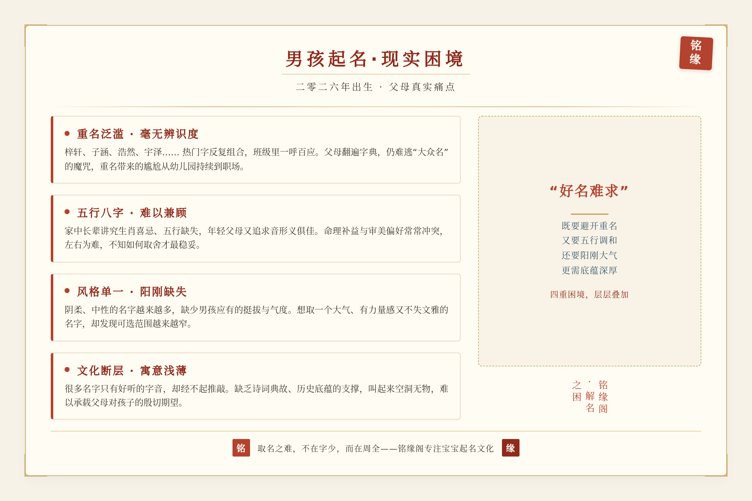 场景痛点图:用户面临的真实困境