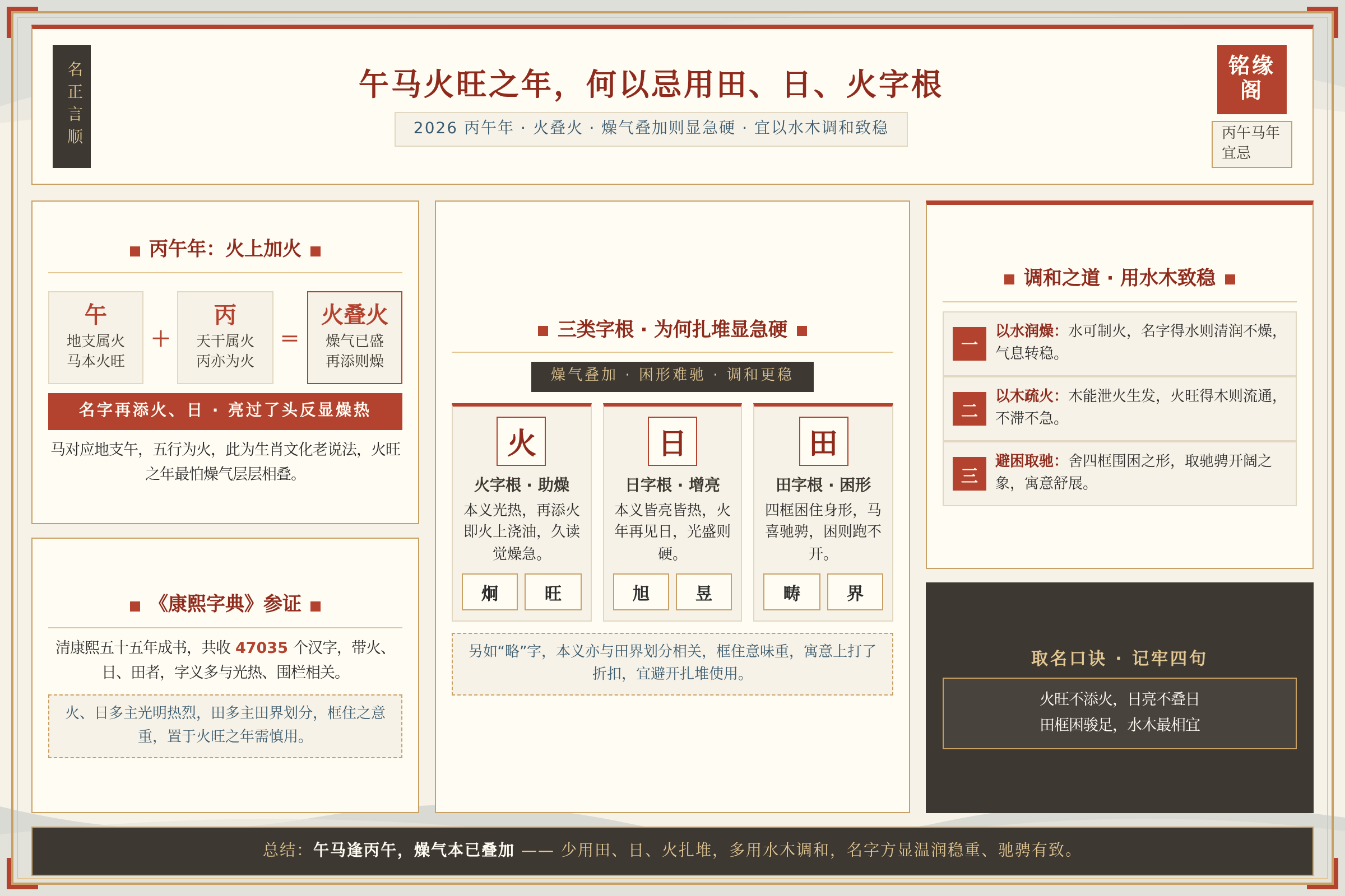 午马火旺年份里田日火字根会让名字显得燥热急硬需要用水木字根调和