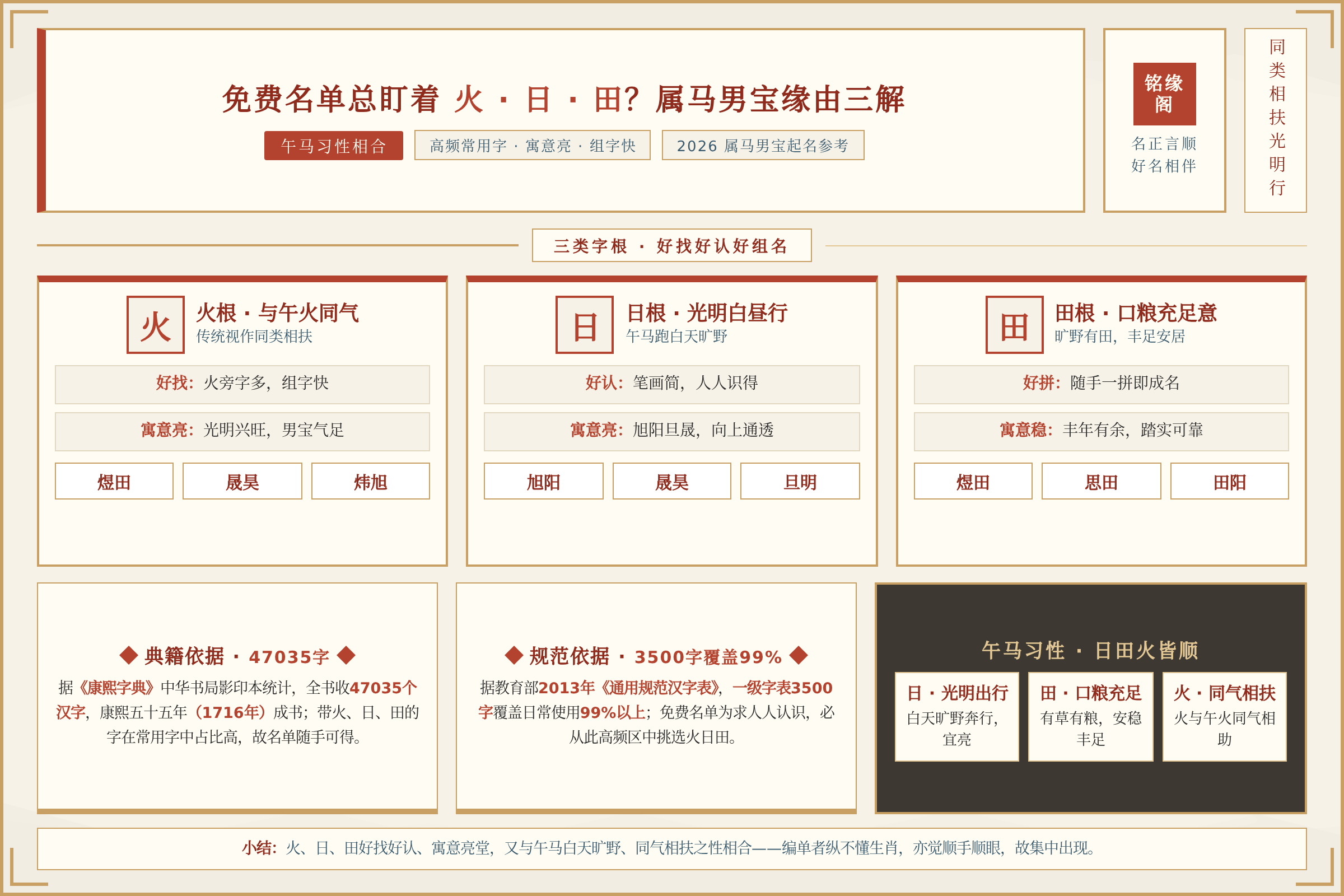 免费名单中属马男宝常见火日田字根名字集中出现的原因是高频常用字与午马习性相合