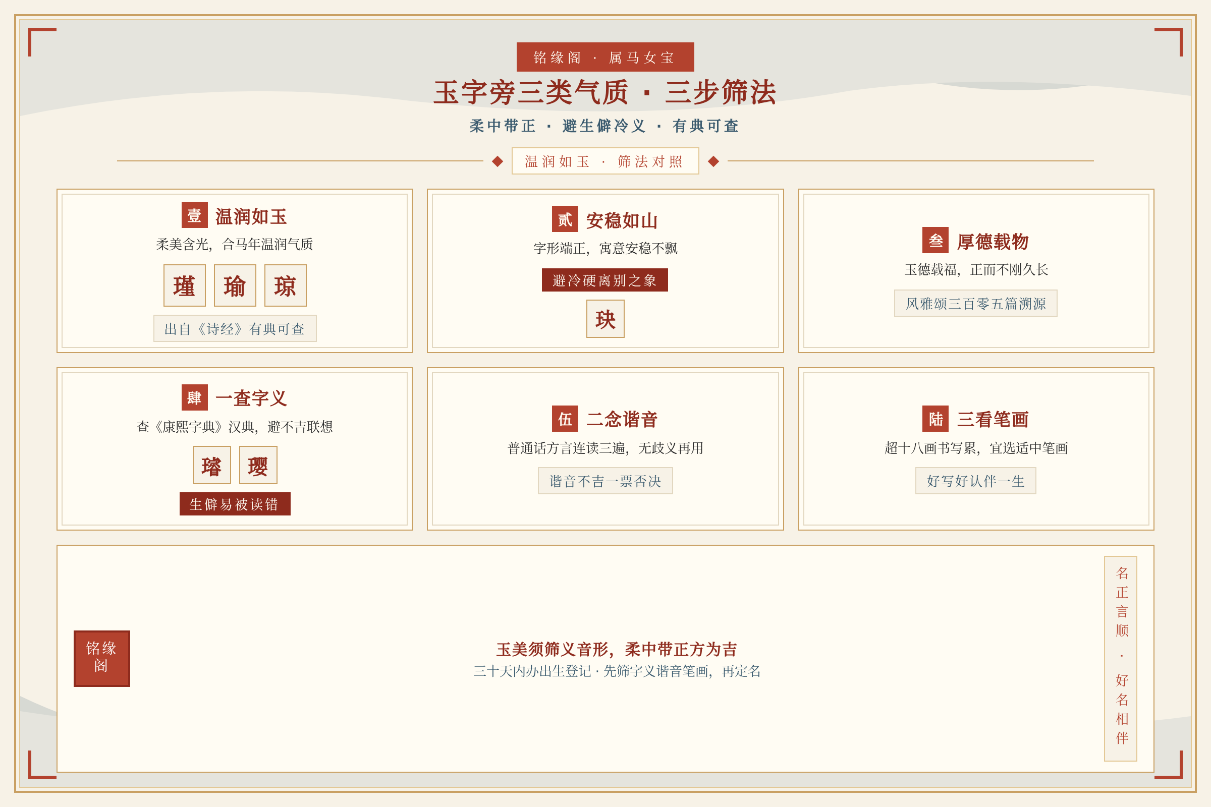 属马女宝玉字旁三类气质对照是温润如玉安稳如山厚德载物般的柔中带正