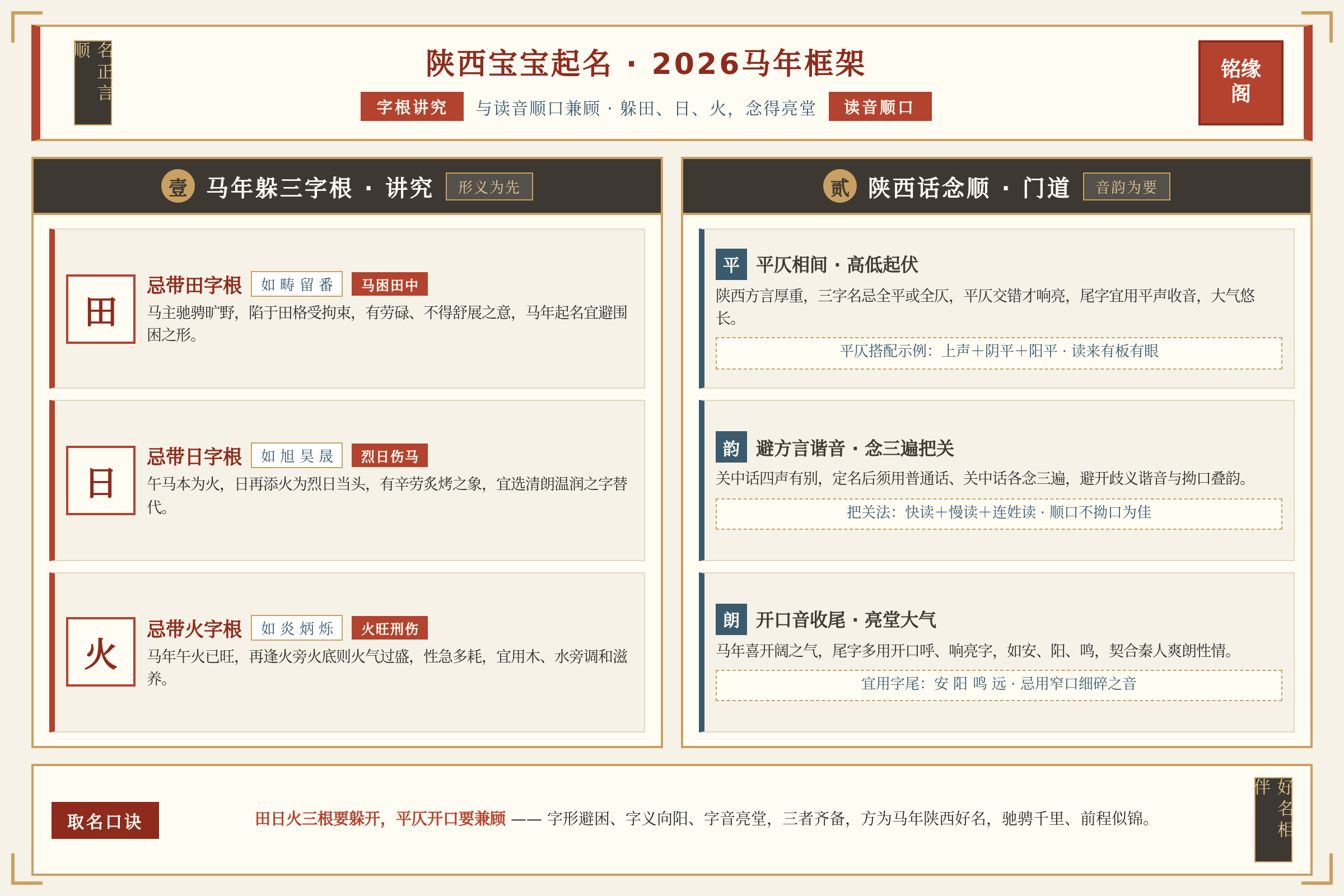 陕西取名方法框架:字根讲究与读音顺口兼顾