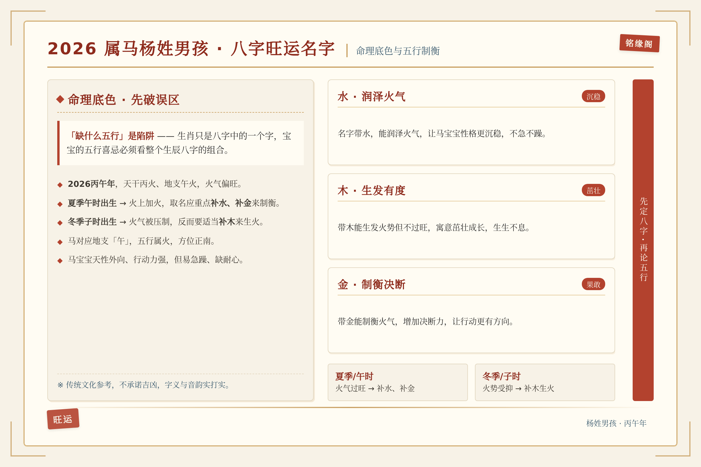 场景痛点图：用户面临的真实困境
