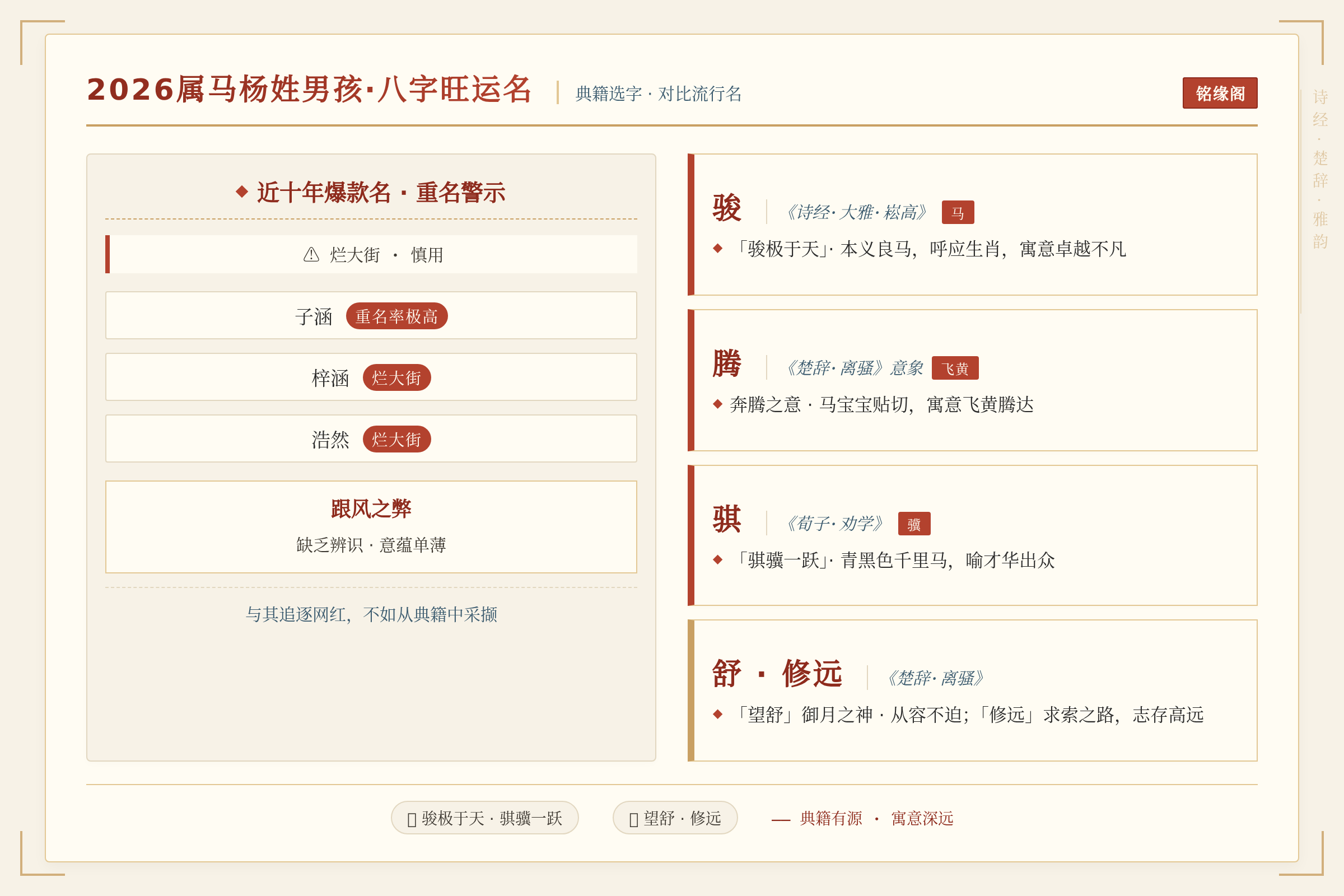 对比数据图：关键数据与对比