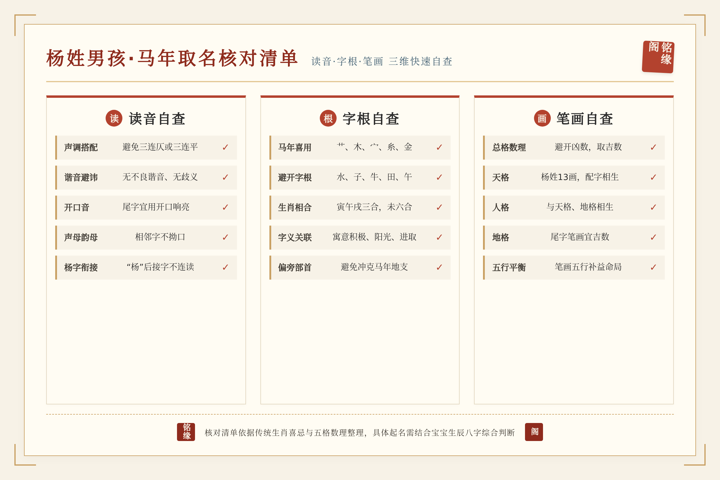 杨姓男孩马年取名核对清单，含读音、字根、笔画三个维度的快速自查