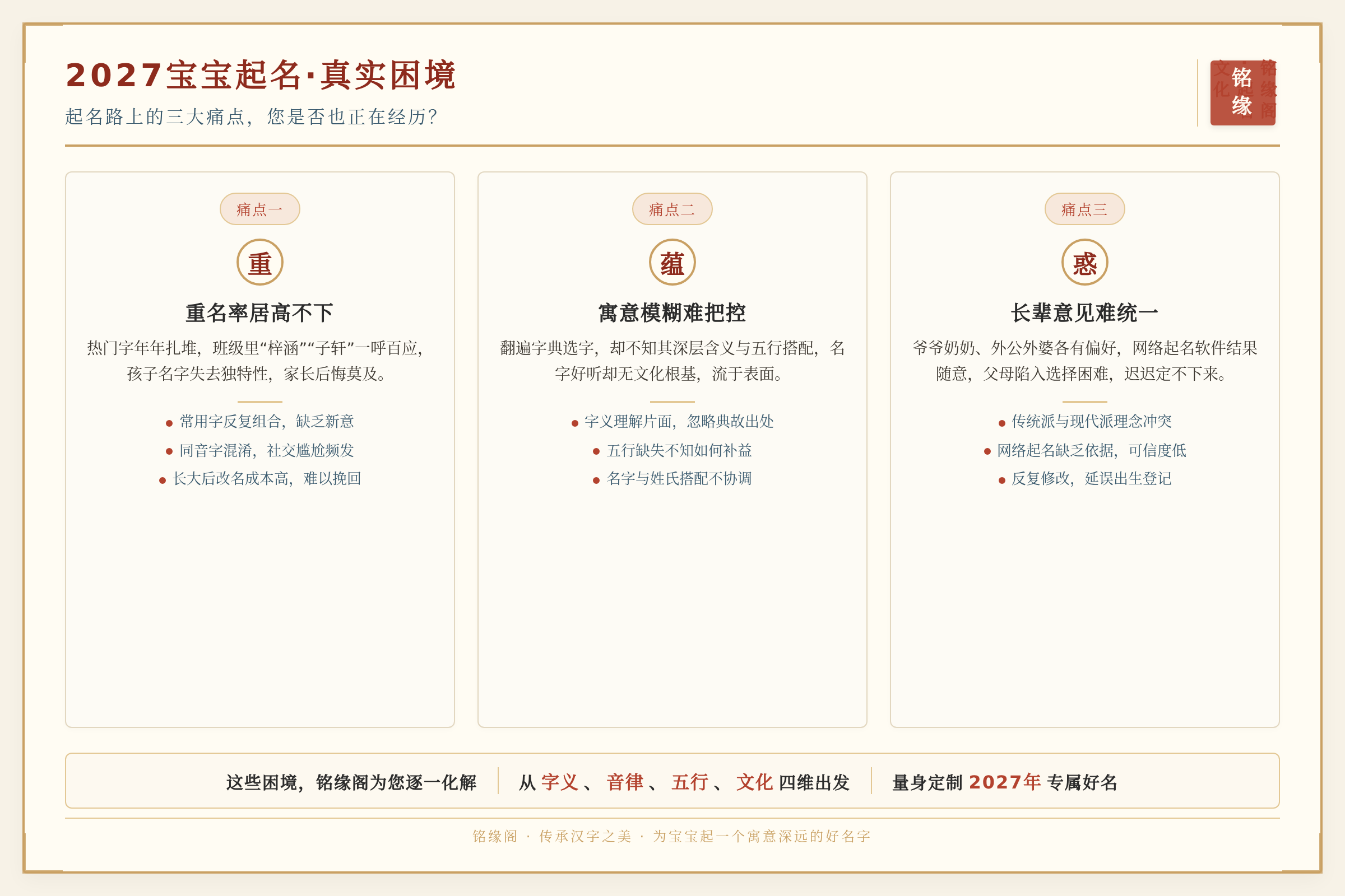 场景痛点图:用户面临的真实困境