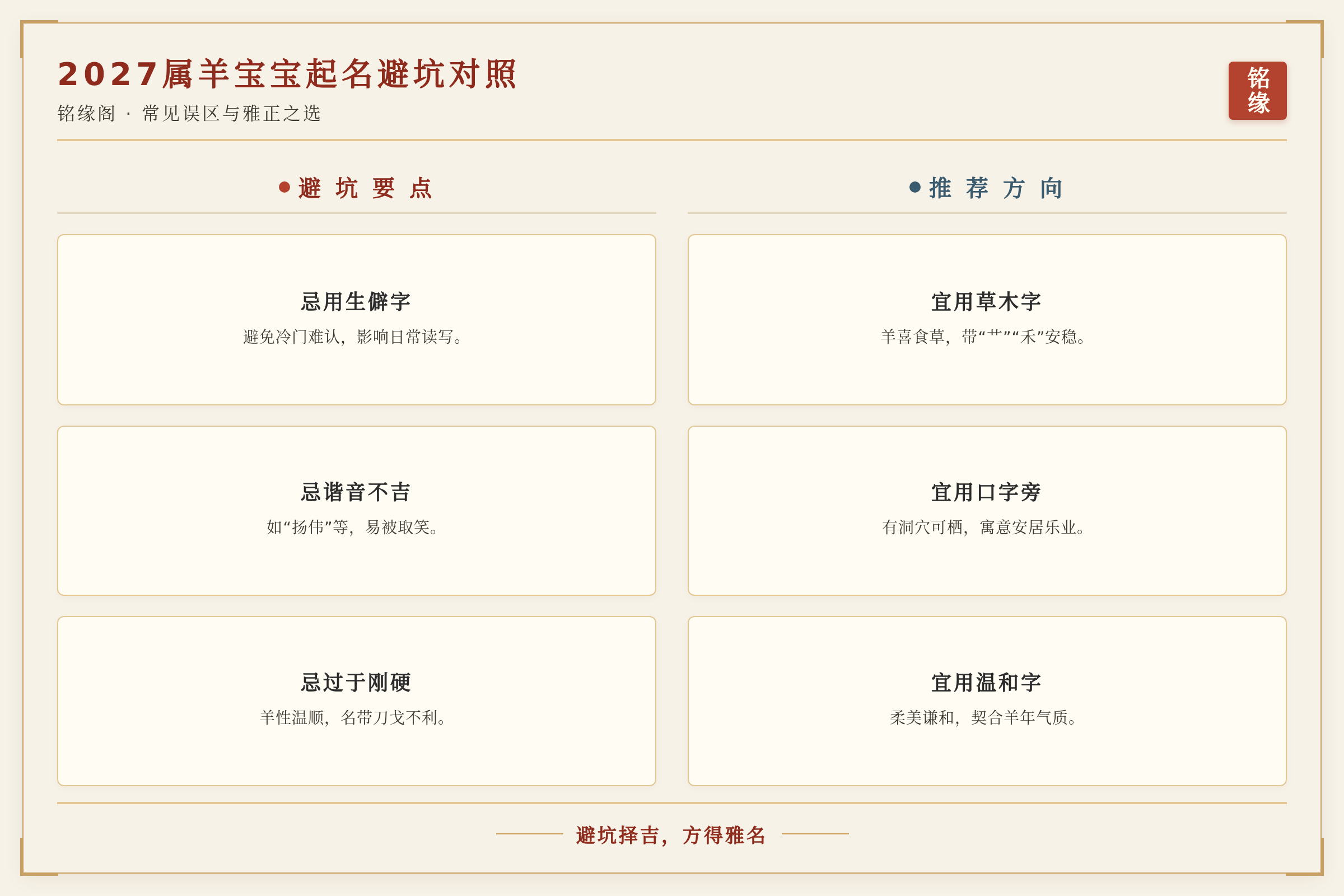 2027属羊宝宝起名常见避坑对照图