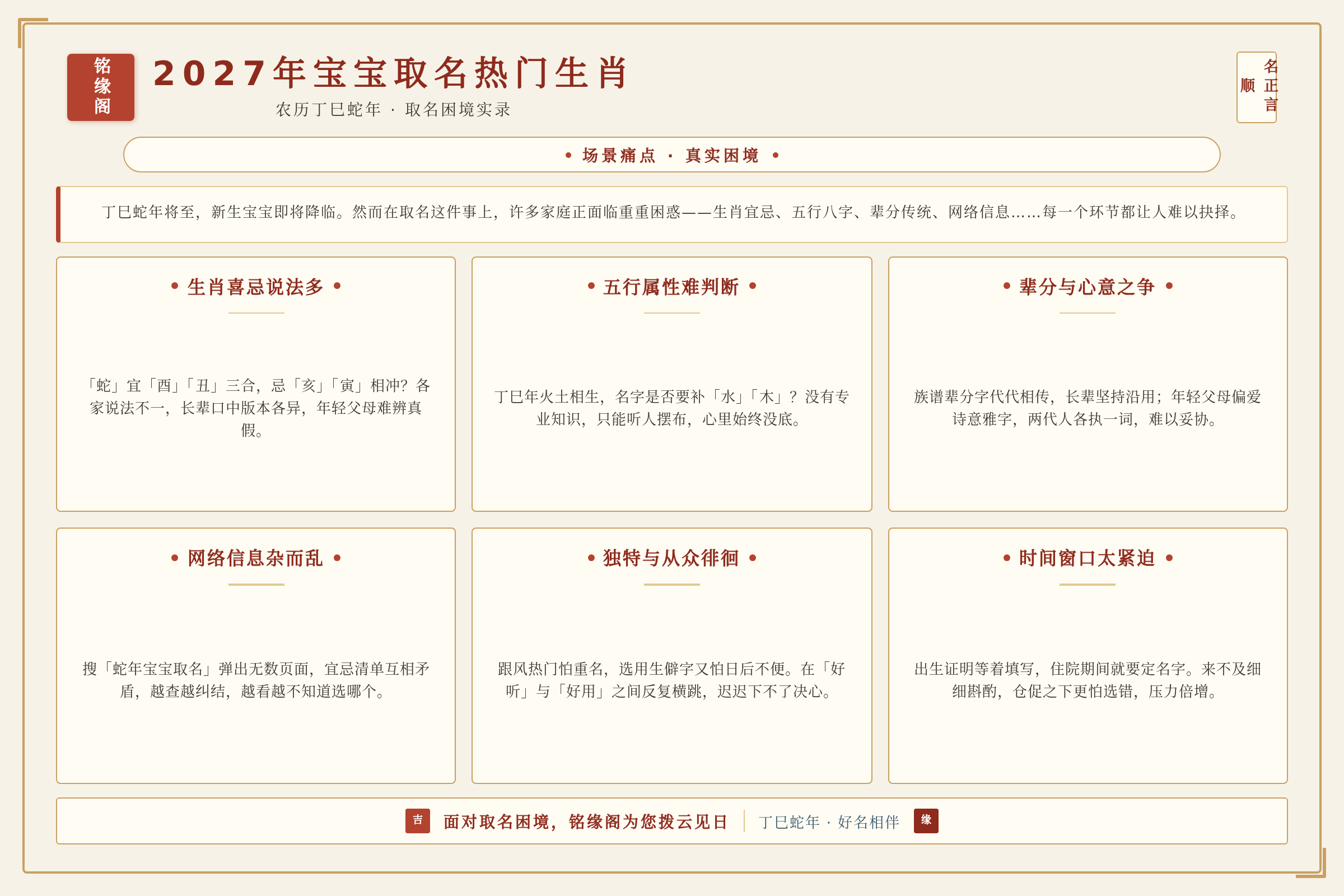 场景痛点图：用户面临的真实困境