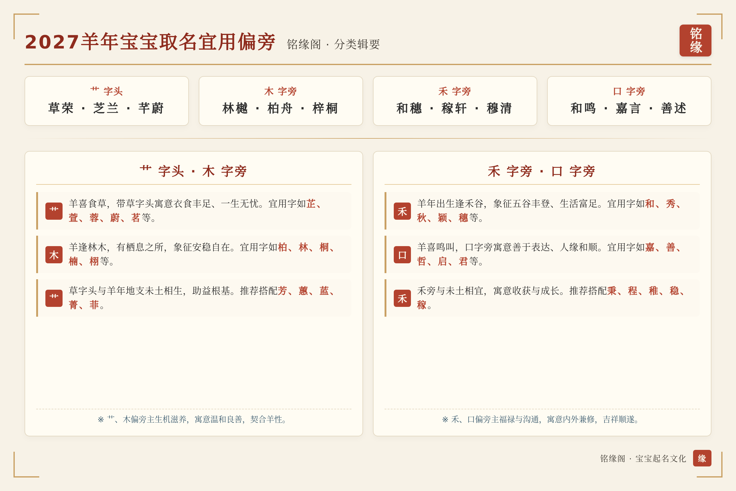 2027羊年宝宝取名宜用偏旁分类