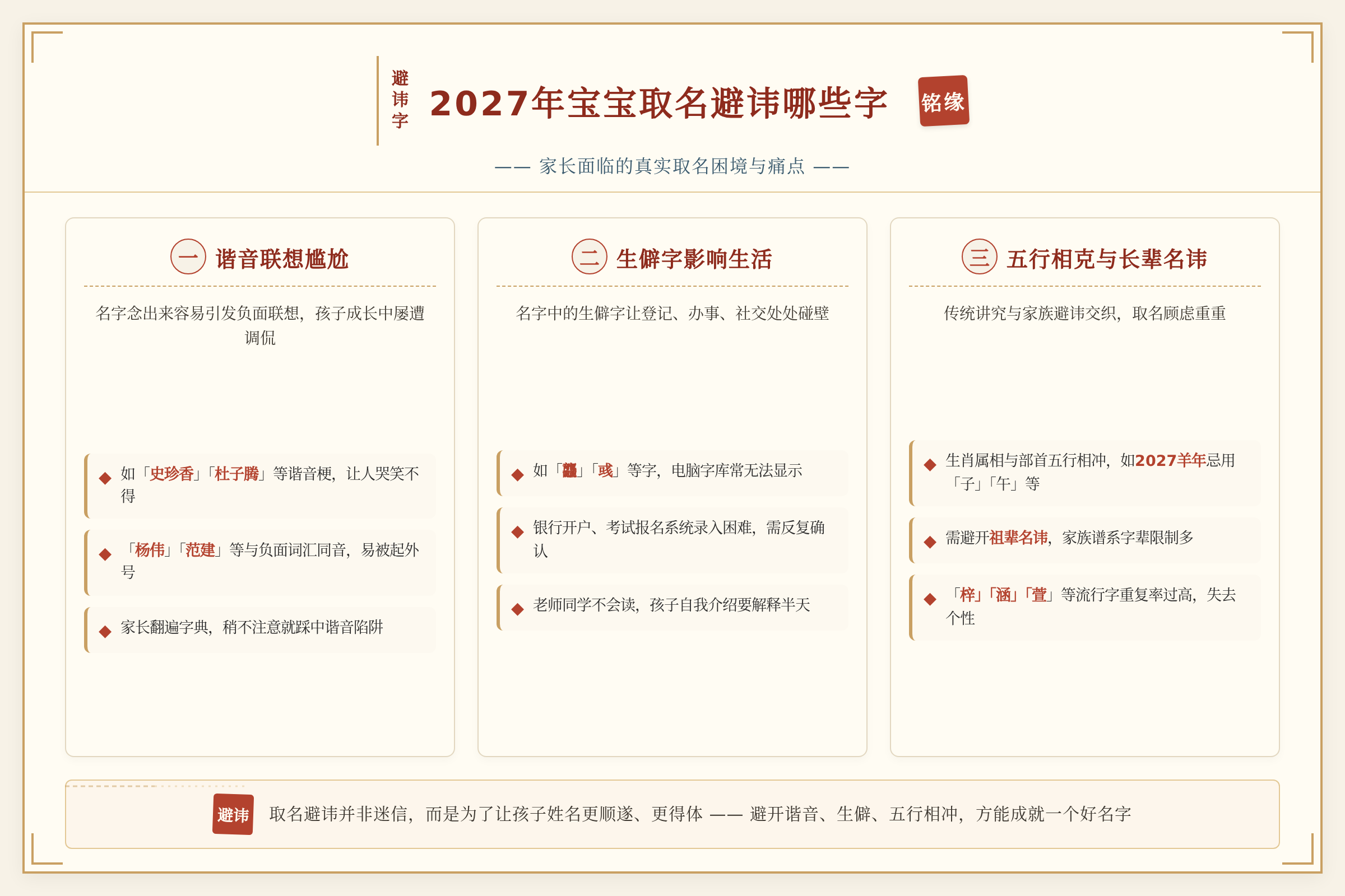 场景痛点图:用户面临的真实困境