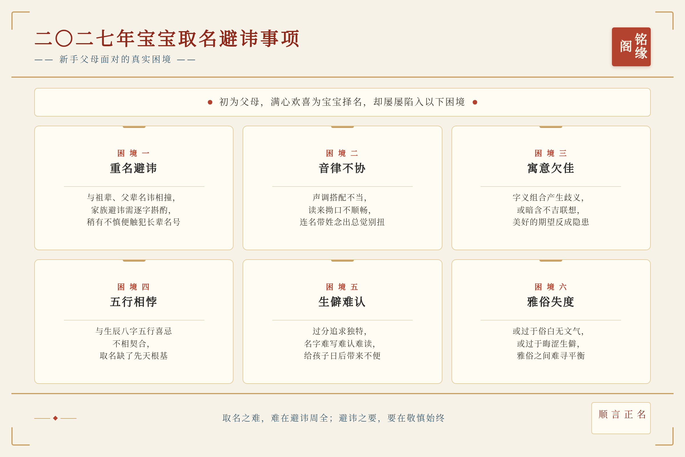 场景痛点图：用户面临的真实困境