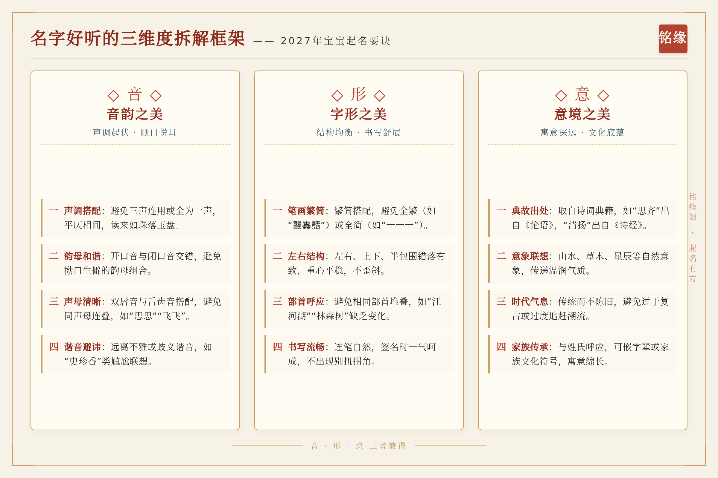 名字好听的三维度拆解框架