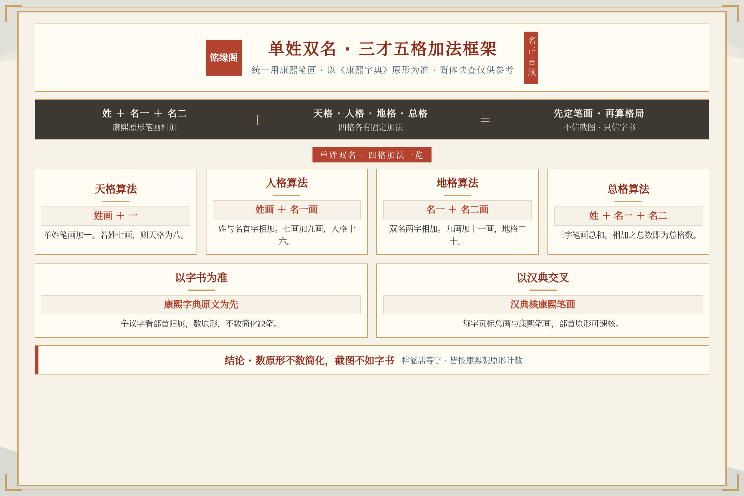 单姓双名三才五格的天格人格地格总格加法框架图