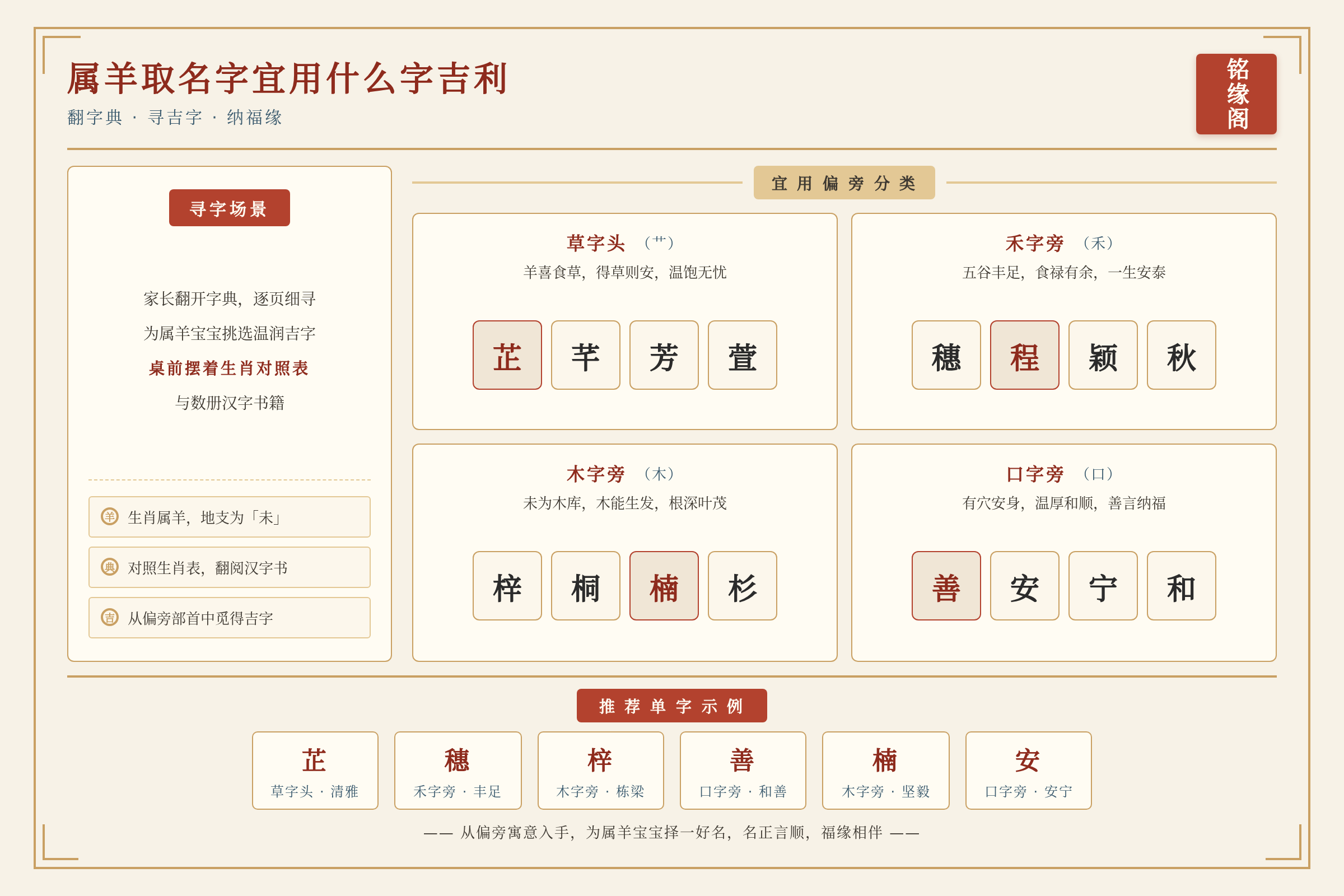 家长翻字典为属羊宝宝找字,桌上摆着生肖对照表和汉字书籍