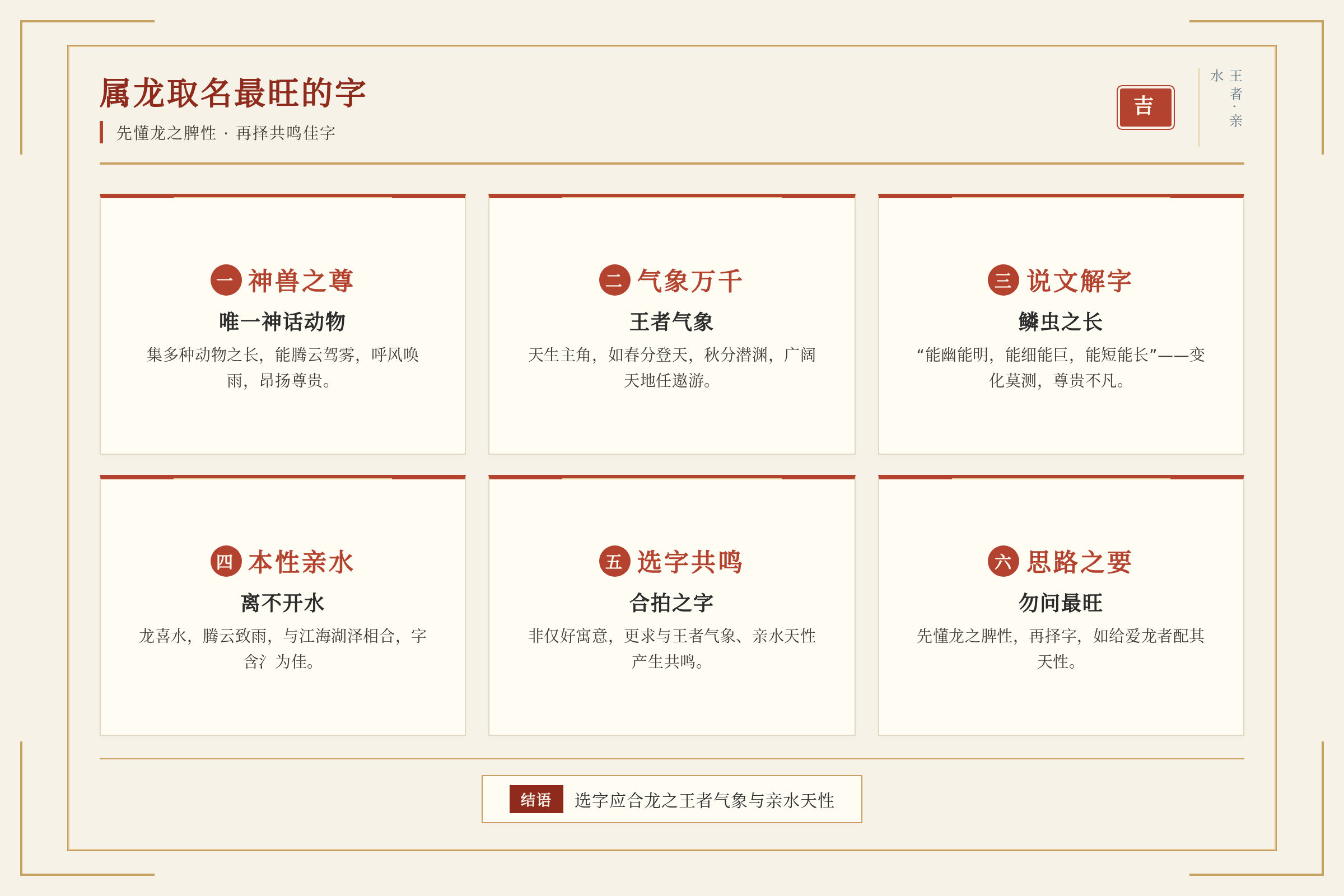 场景痛点图:用户面临的真实困境