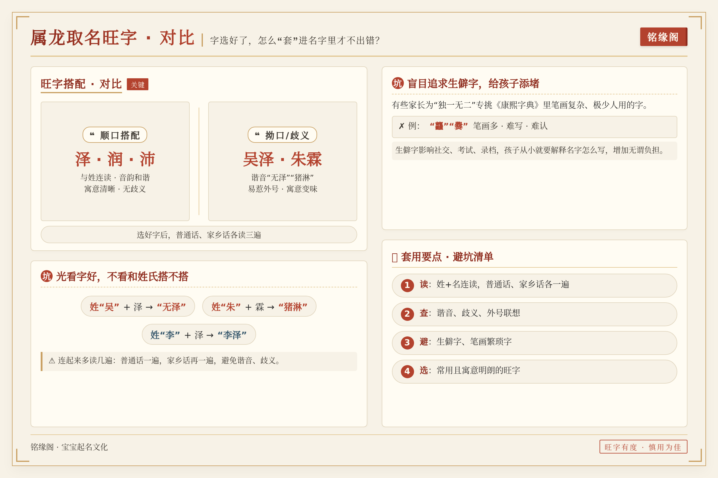对比数据图:关键数据与对比