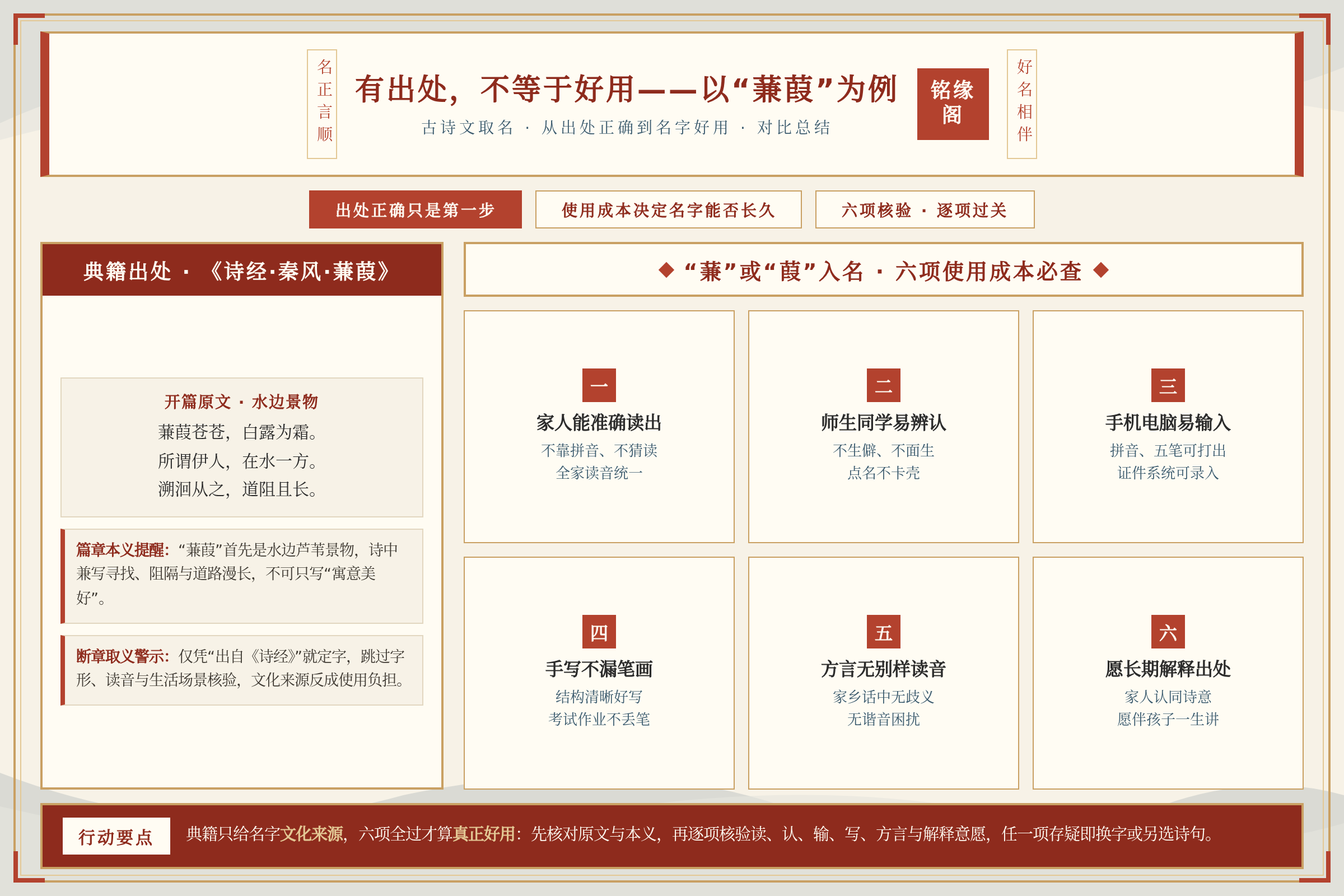 对比总结图：关键数据与行动要点
