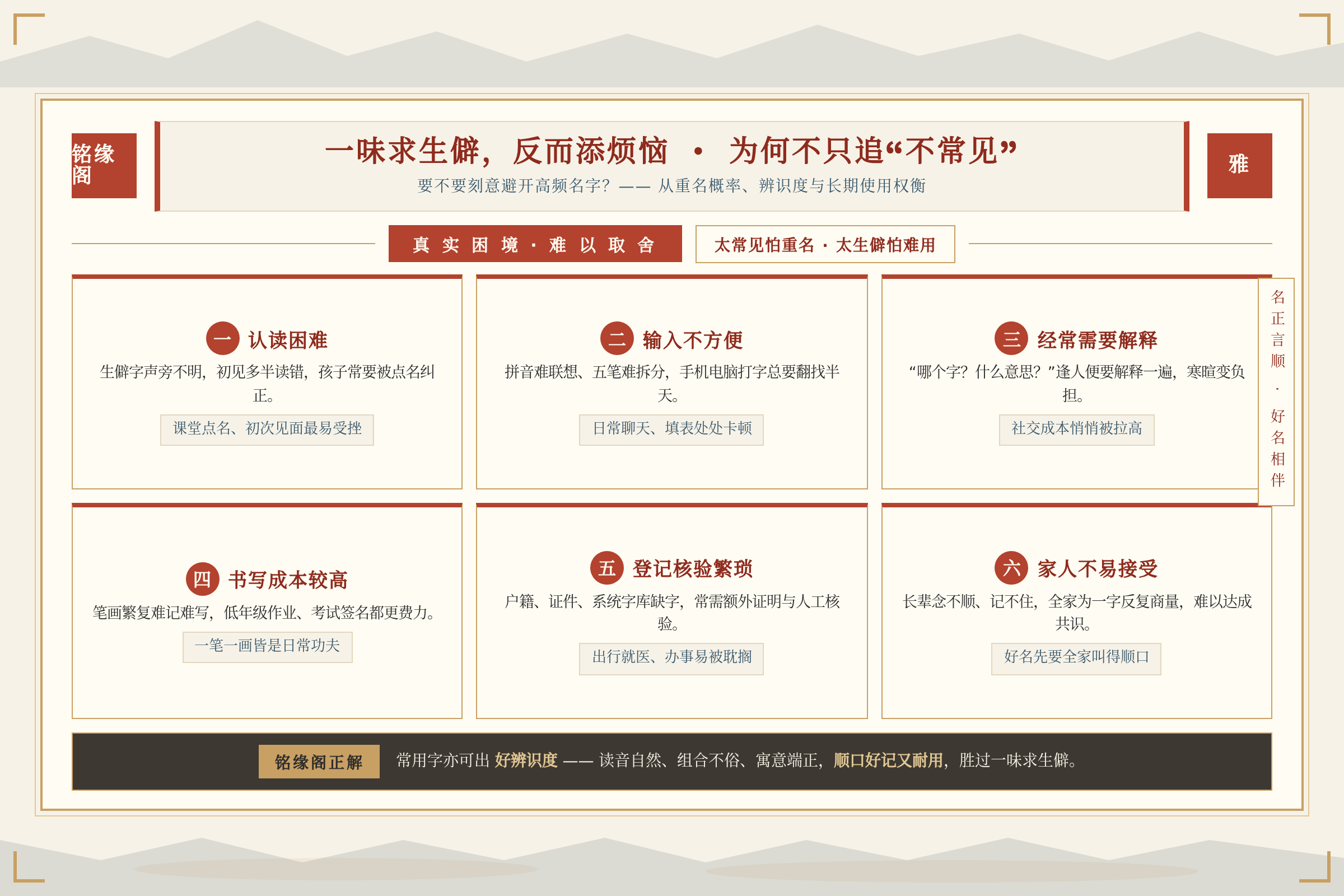 场景痛点图:用户面临的真实困境