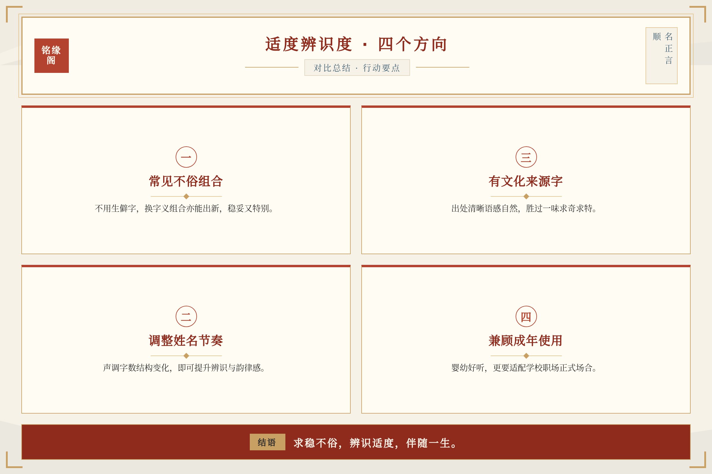 对比总结图:关键数据与行动要点