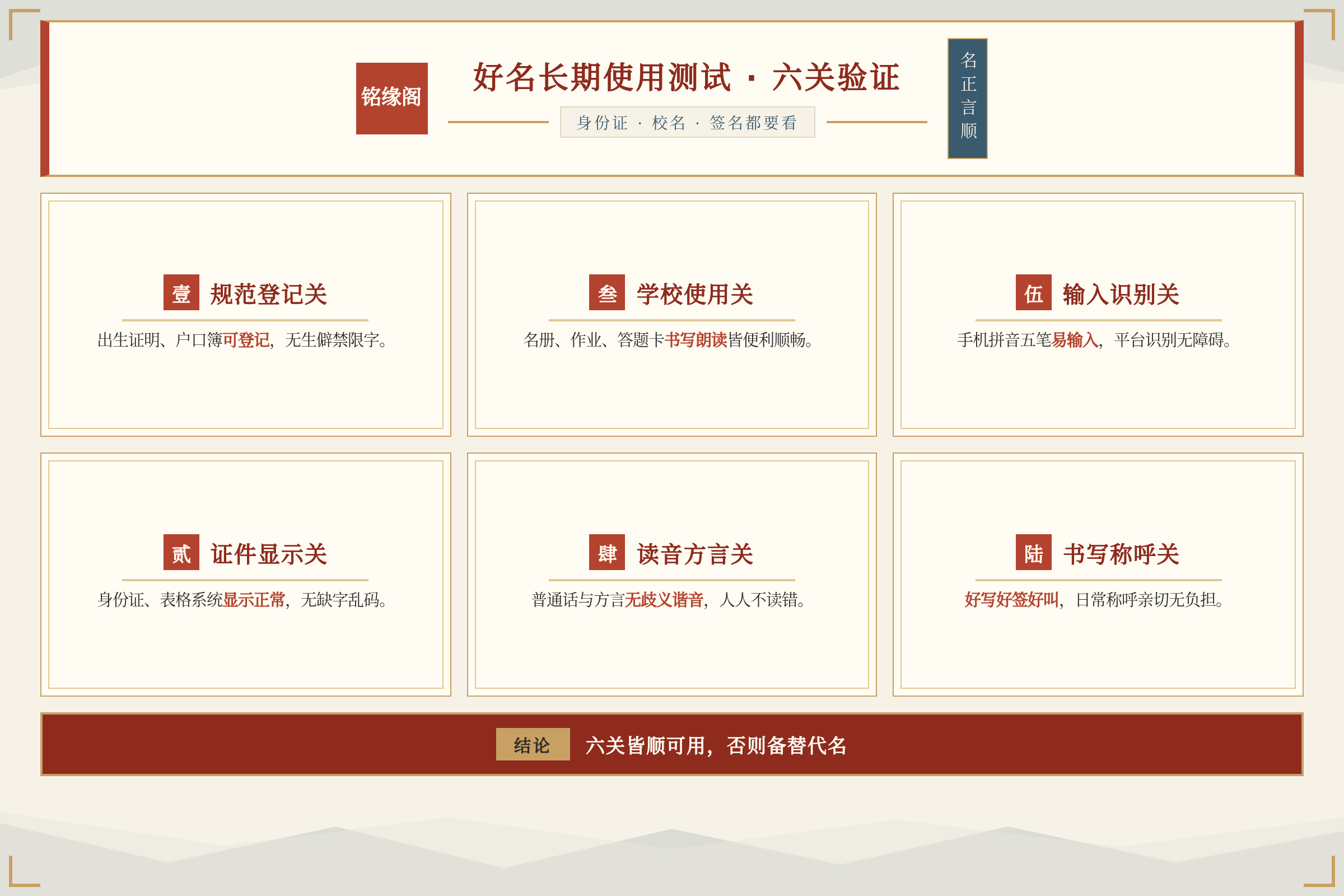 对比总结图：关键数据与行动要点