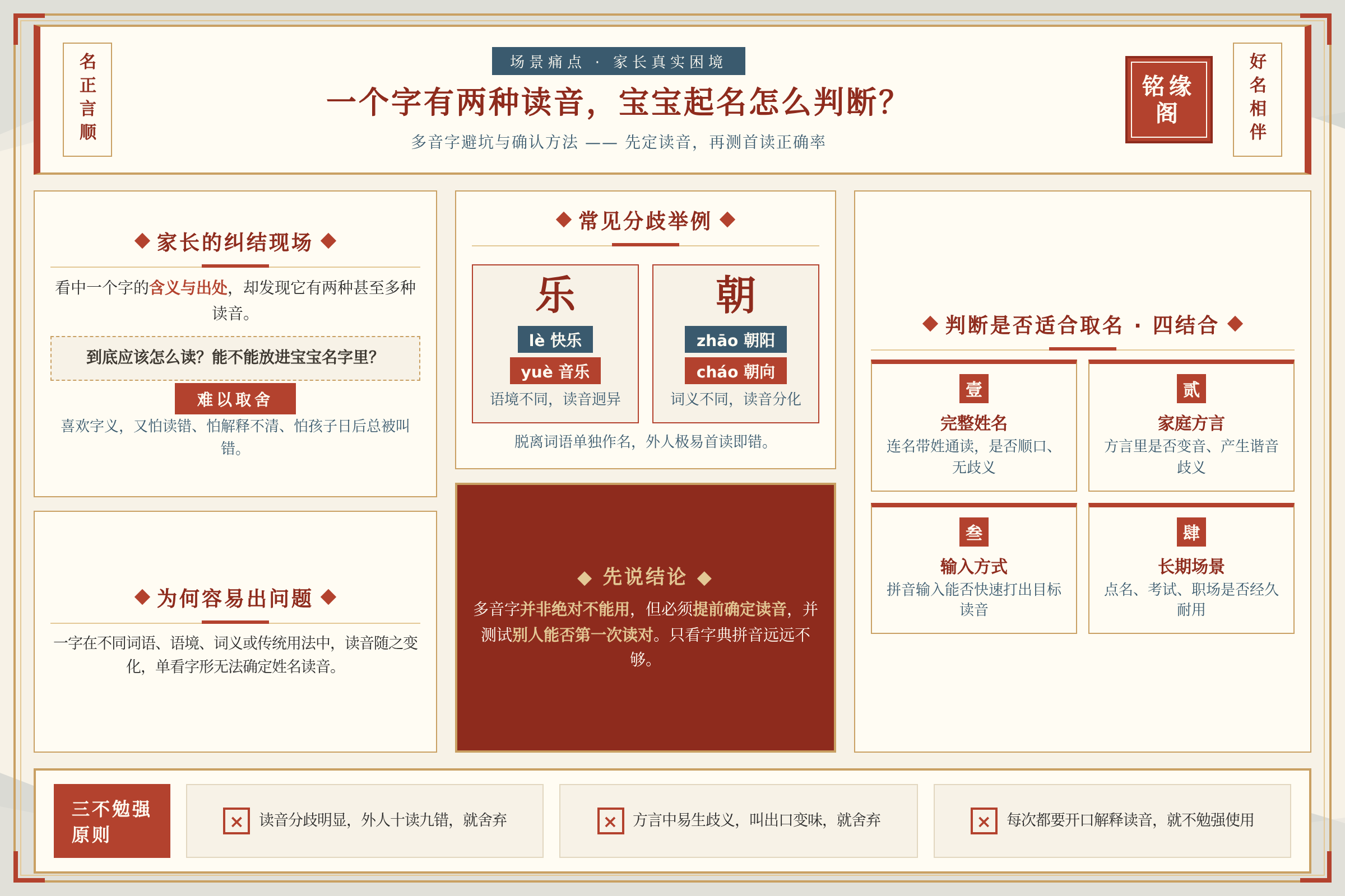 场景痛点图:用户面临的真实困境