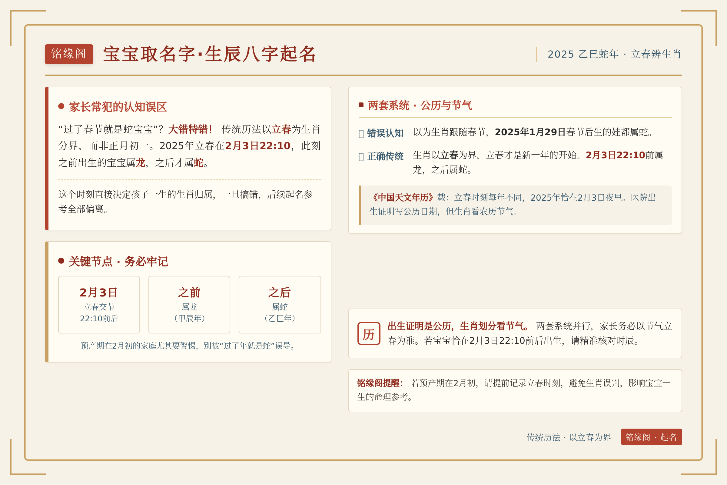 场景痛点图：用户面临的真实困境