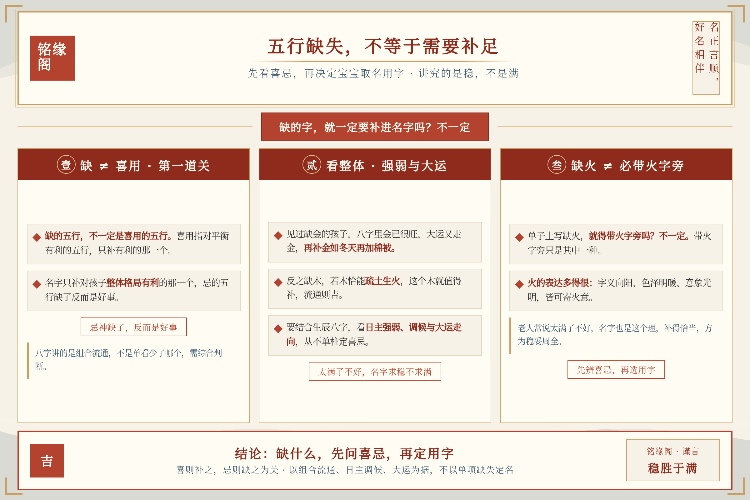 五行缺失不等于需要补足要先看喜忌再决定宝宝取名用字