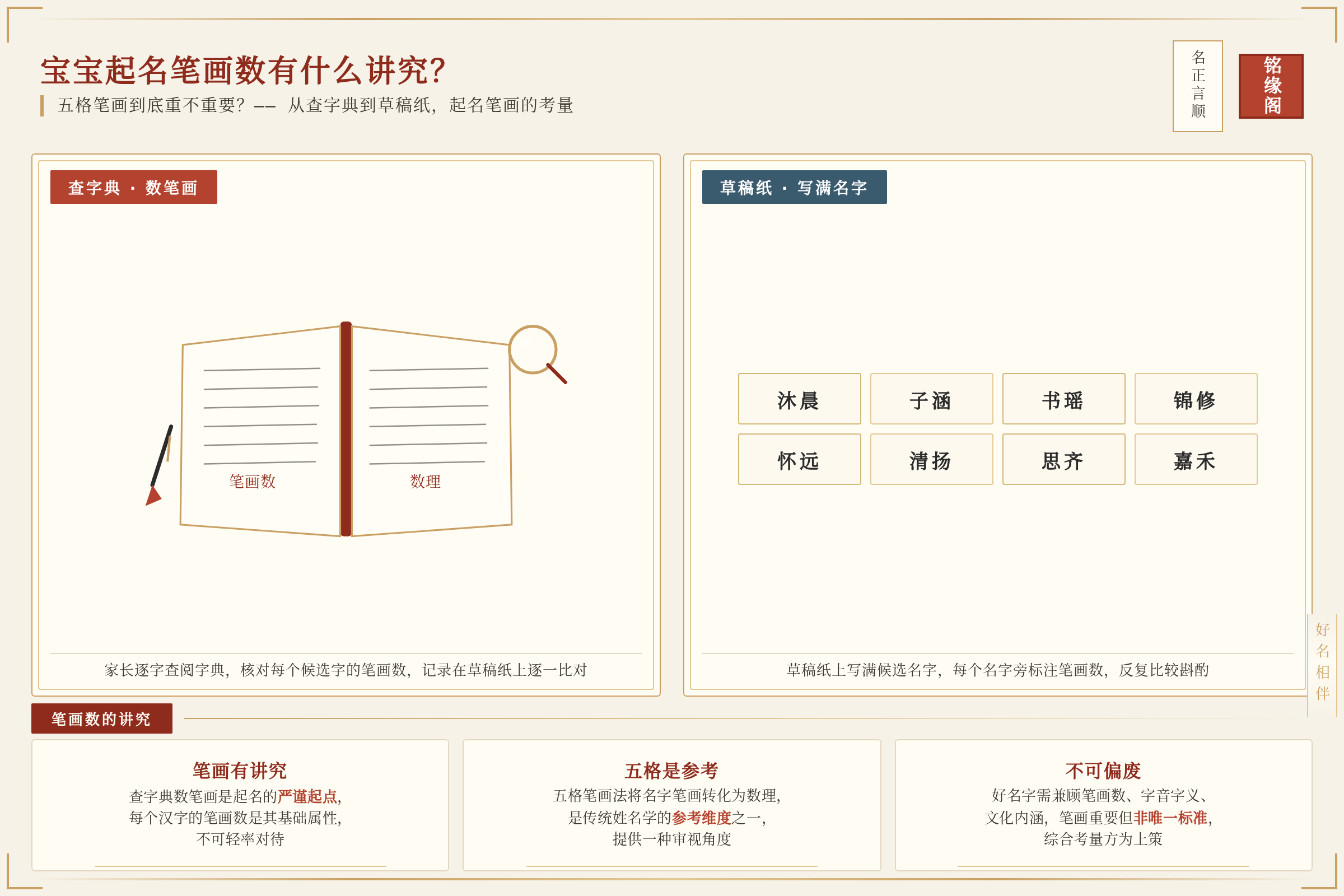 家长对照字典查询笔画数，旁边是写满名字的草稿纸