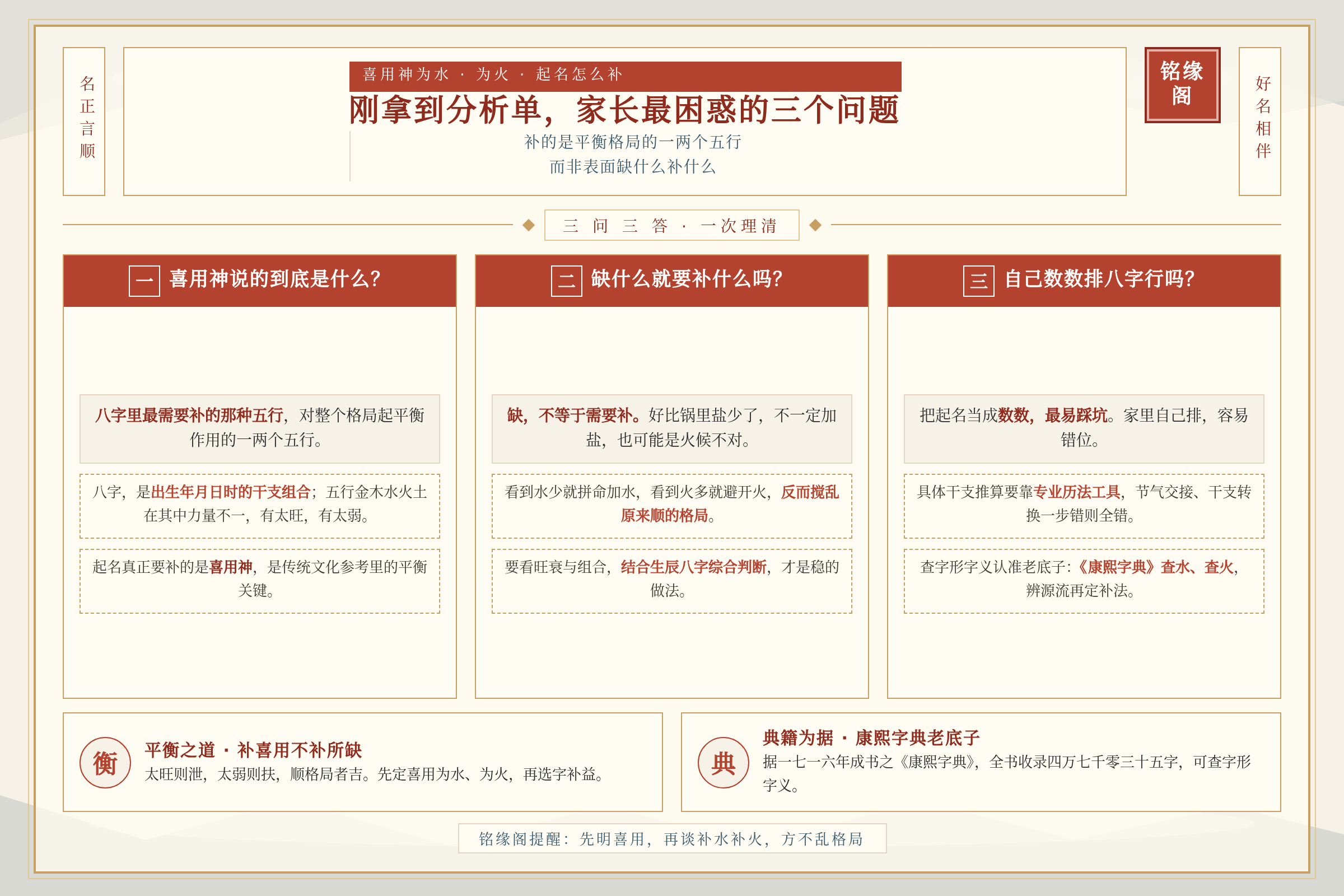 刚拿到喜用神分析单的家长最困惑的三个问题是什么