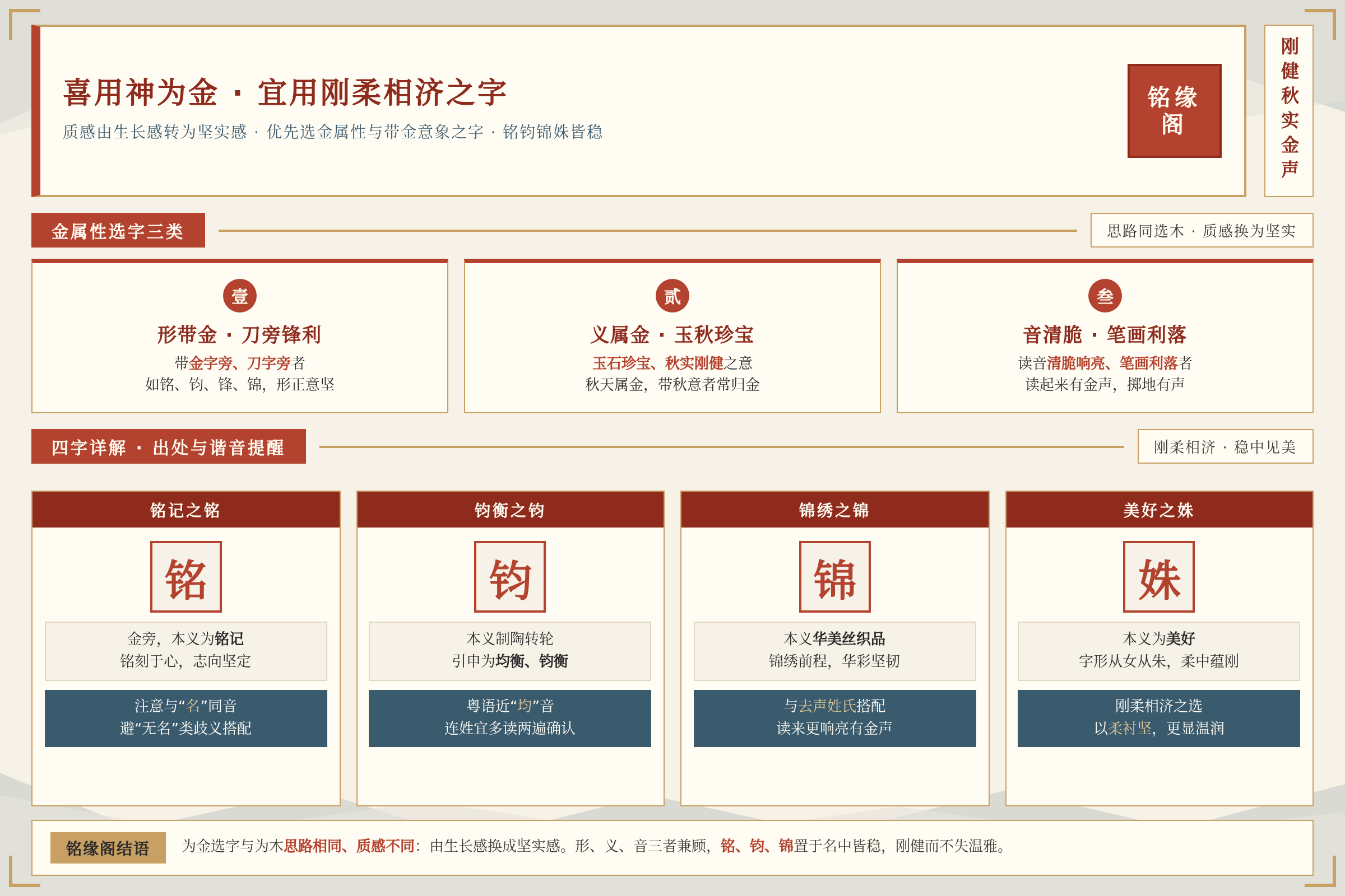 喜用神为金的宝宝宜用铭钧锦姝等刚柔相济的金属性汉字