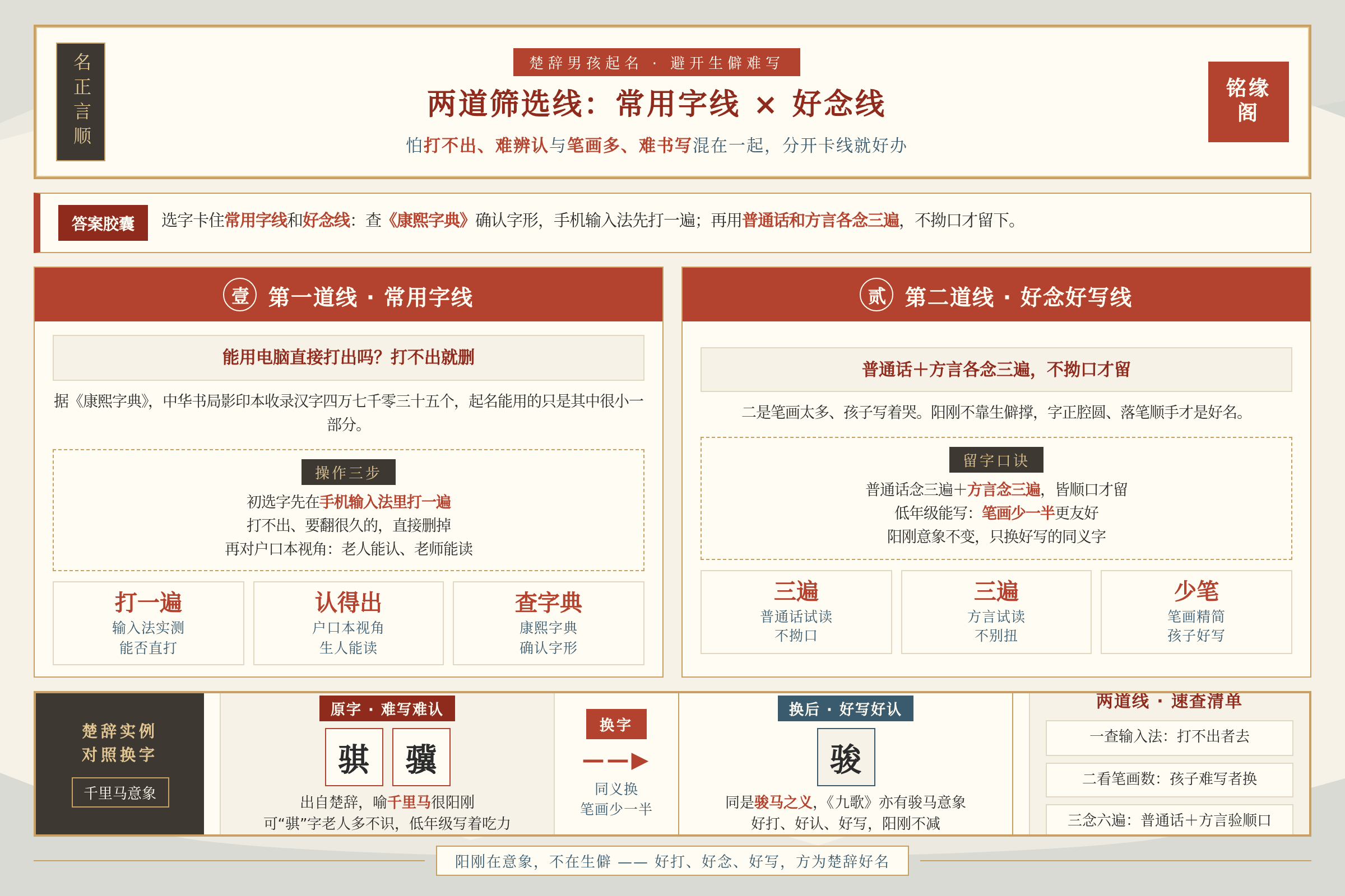 楚辞男孩起名避开生僻难写字的两道筛选线常用字与读音对照