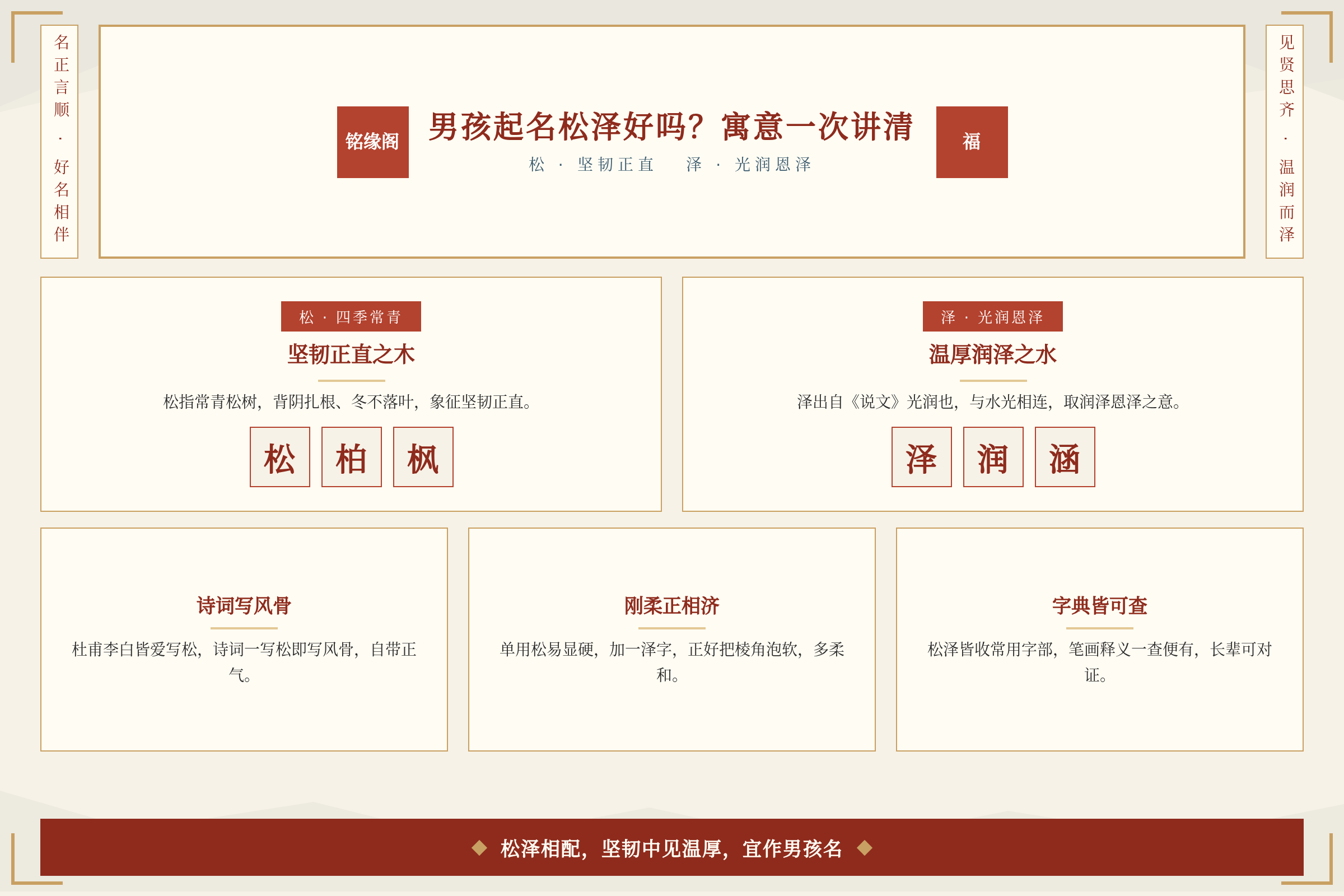 场景痛点图：用户面临的真实困境