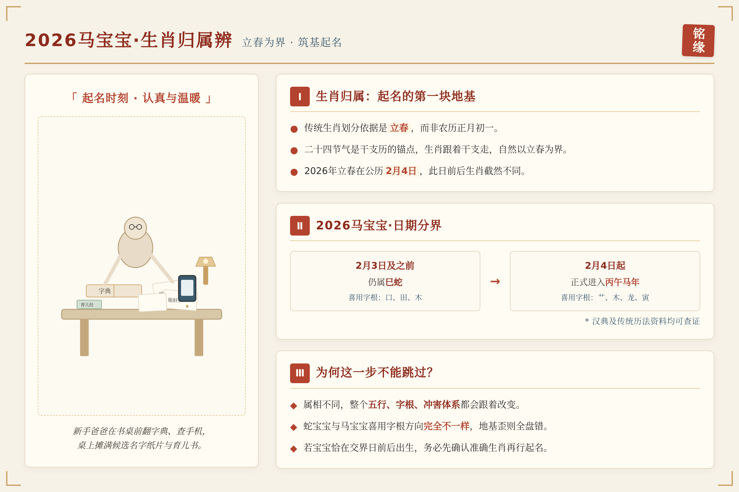 一位新手爸爸在书桌前翻字典、用手机查资料,桌上摊着各种写满候选名字的纸片和育儿书,场景传递出起名过程中的认真与温暖