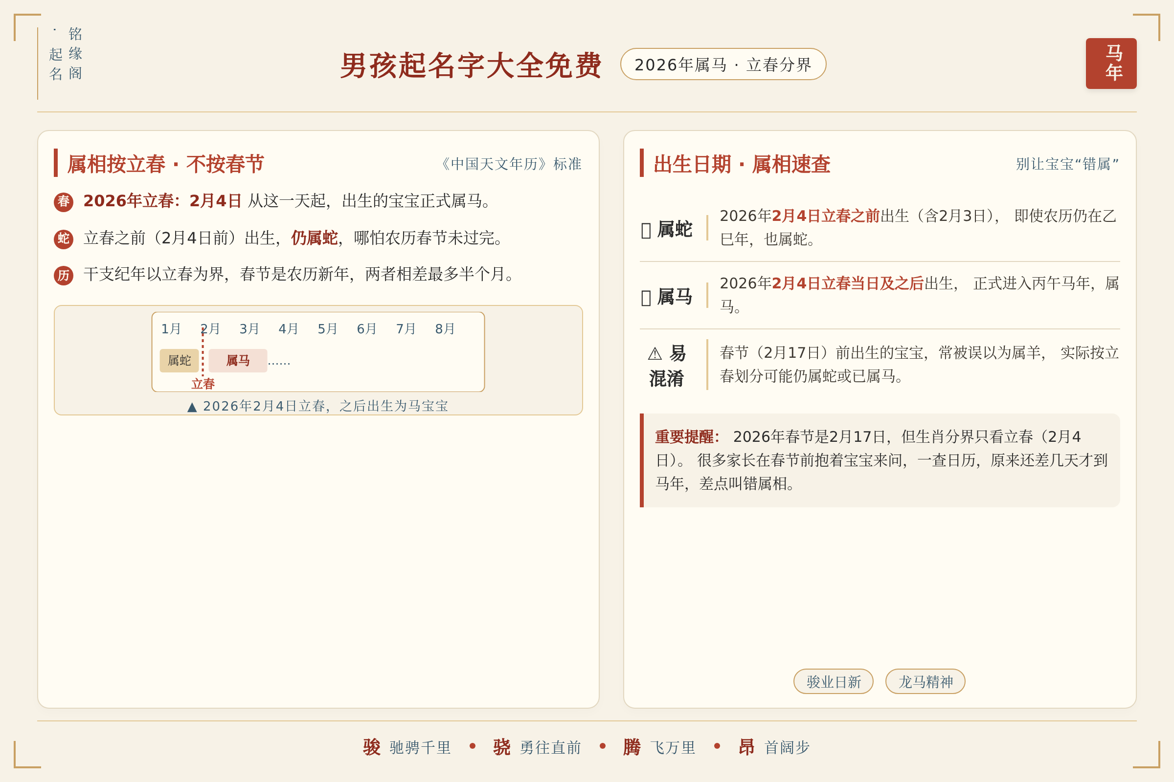 马年男孩起名意象图
