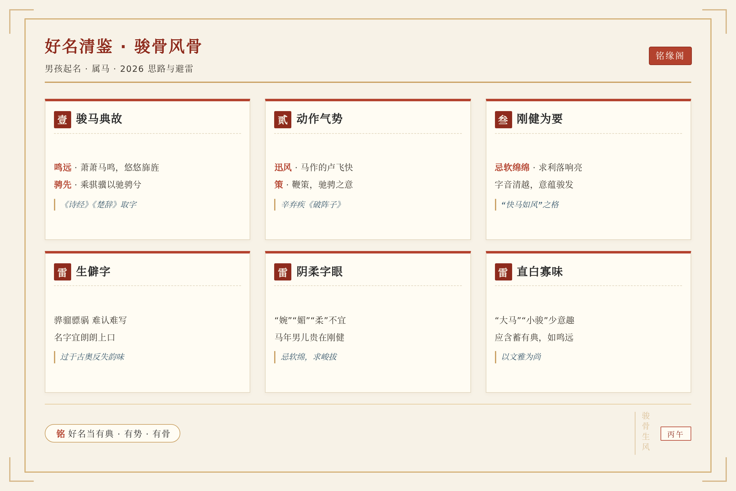 好名字清单与雷区图