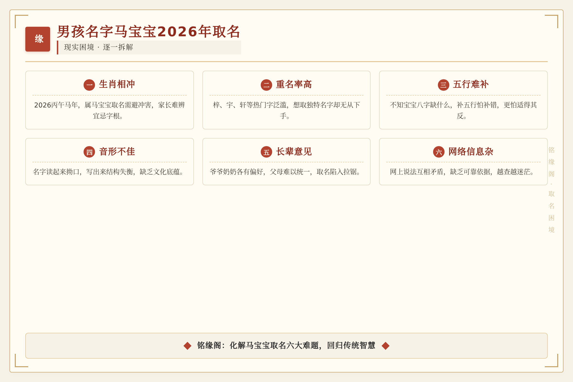 场景痛点图:用户面临的真实困境