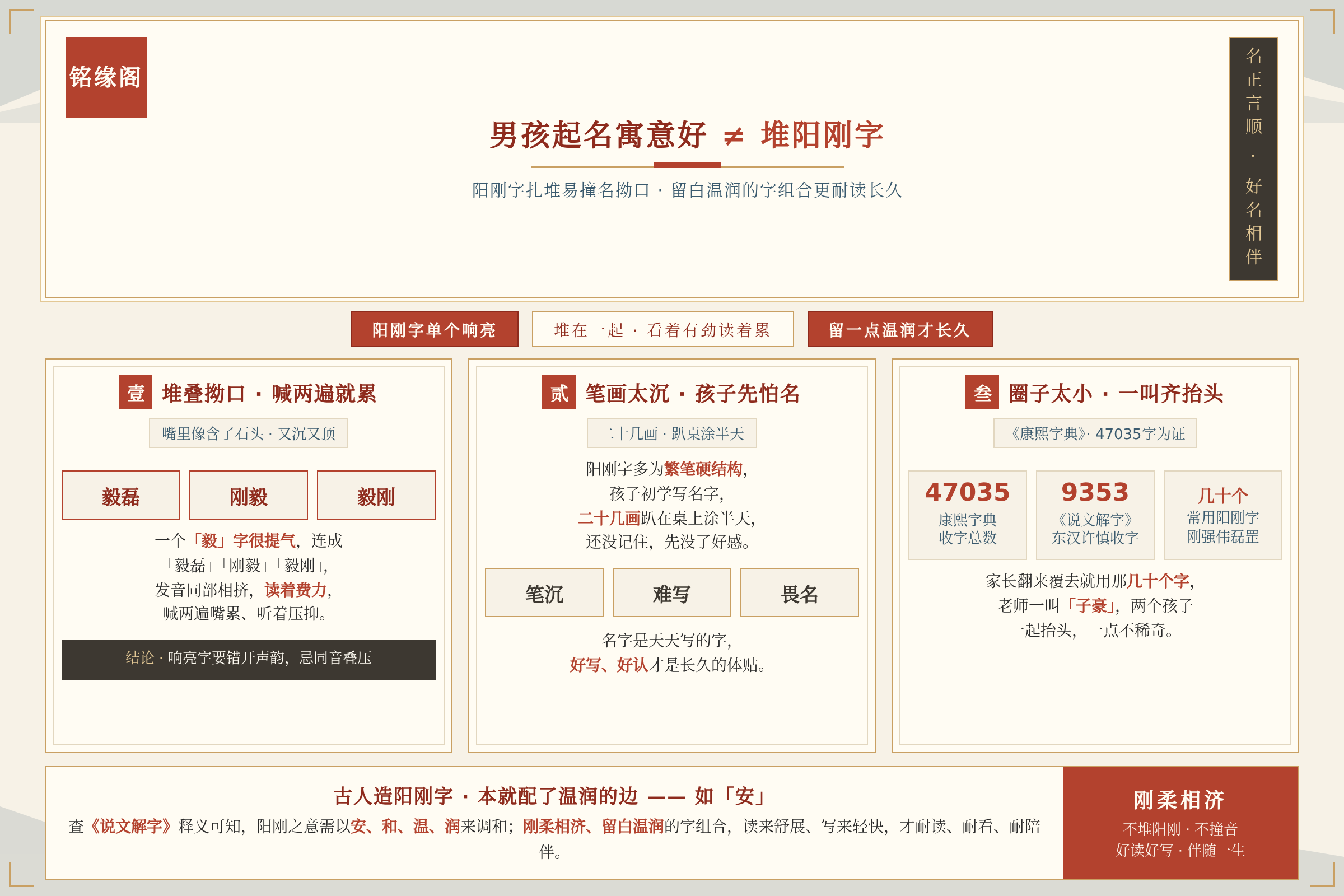 男宝名阳刚字扎堆容易导致撞名拗口，留白温润的字组合更耐读