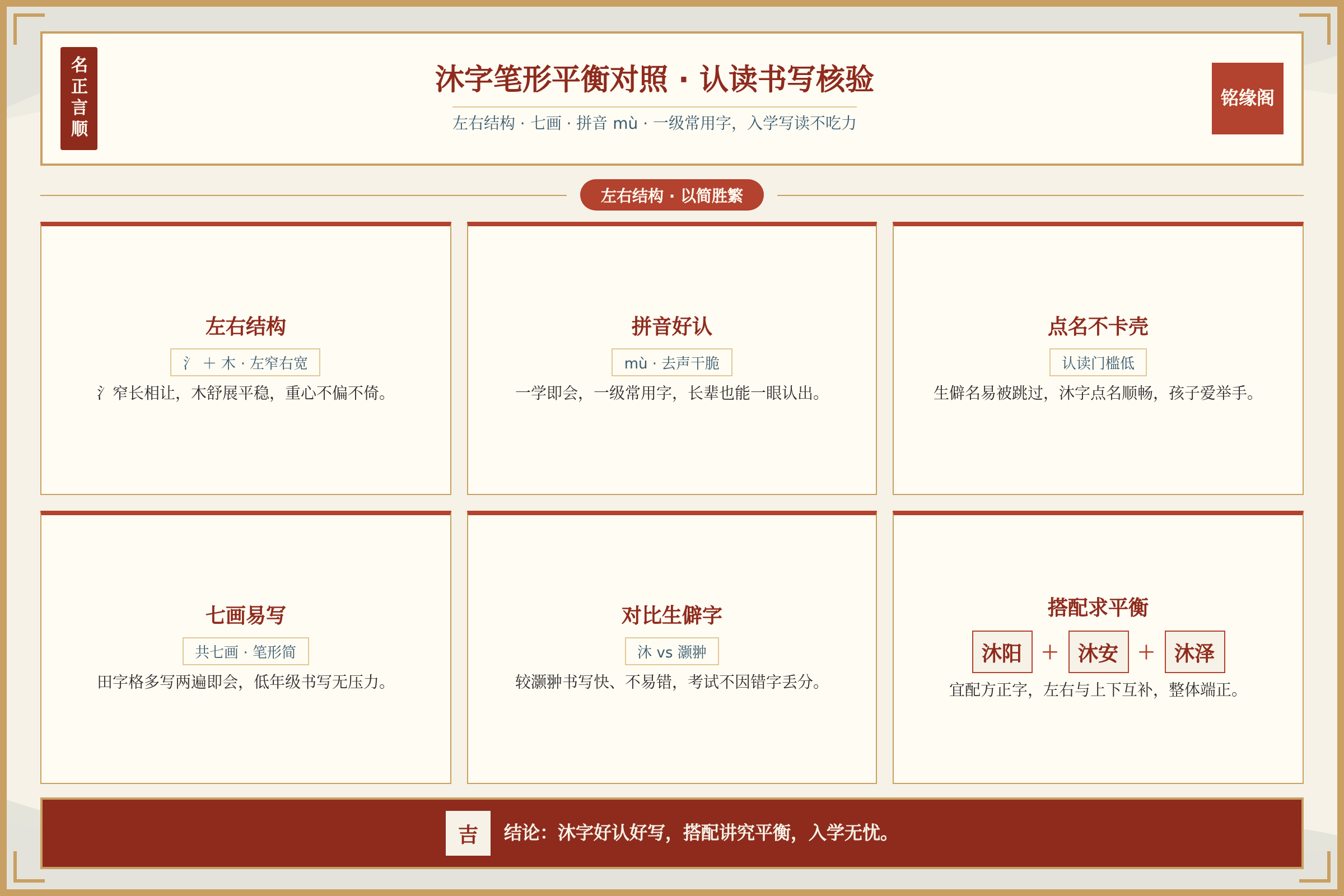 沐字左右结构与常见搭配字的笔形平衡对照说明