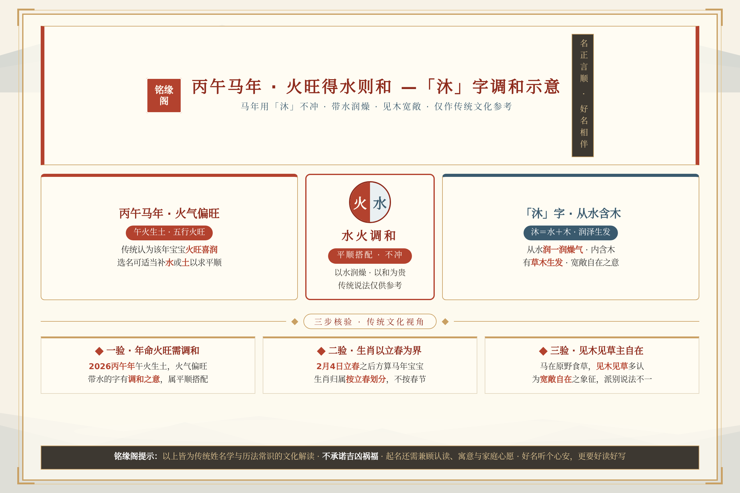 丙午马年火旺与带水沐字调和关系的传统文化示意图