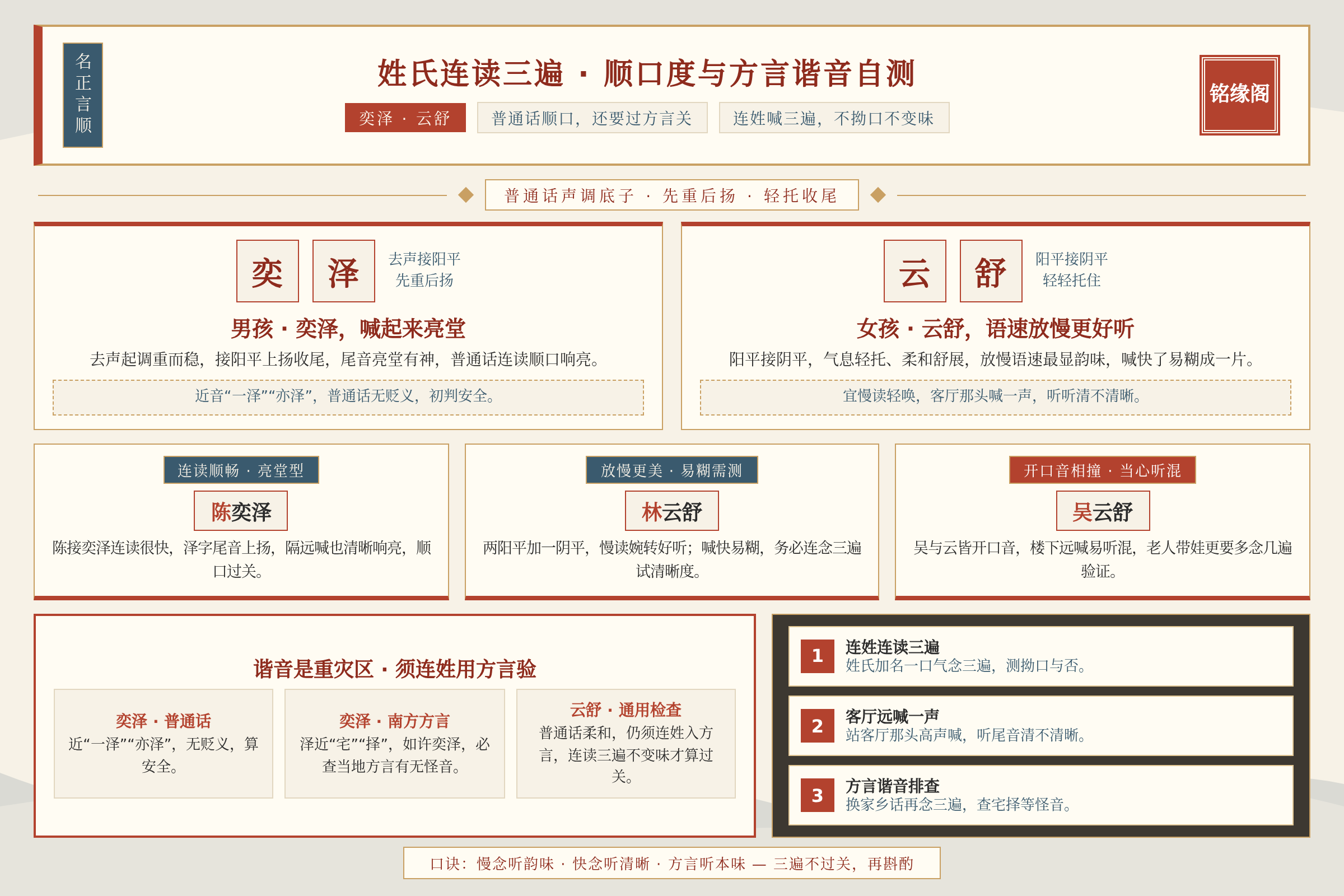 姓氏加奕泽云舒连读三遍的顺口度与方言谐音自测方法