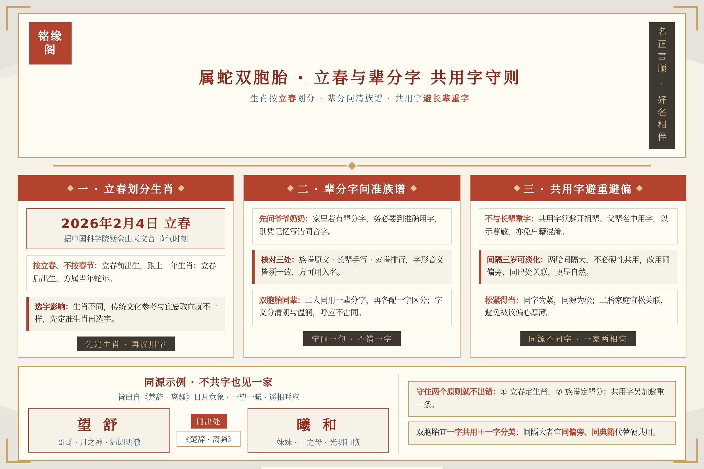 属蛇双胞胎结合立春划分与辈分字选共用字的注意事项