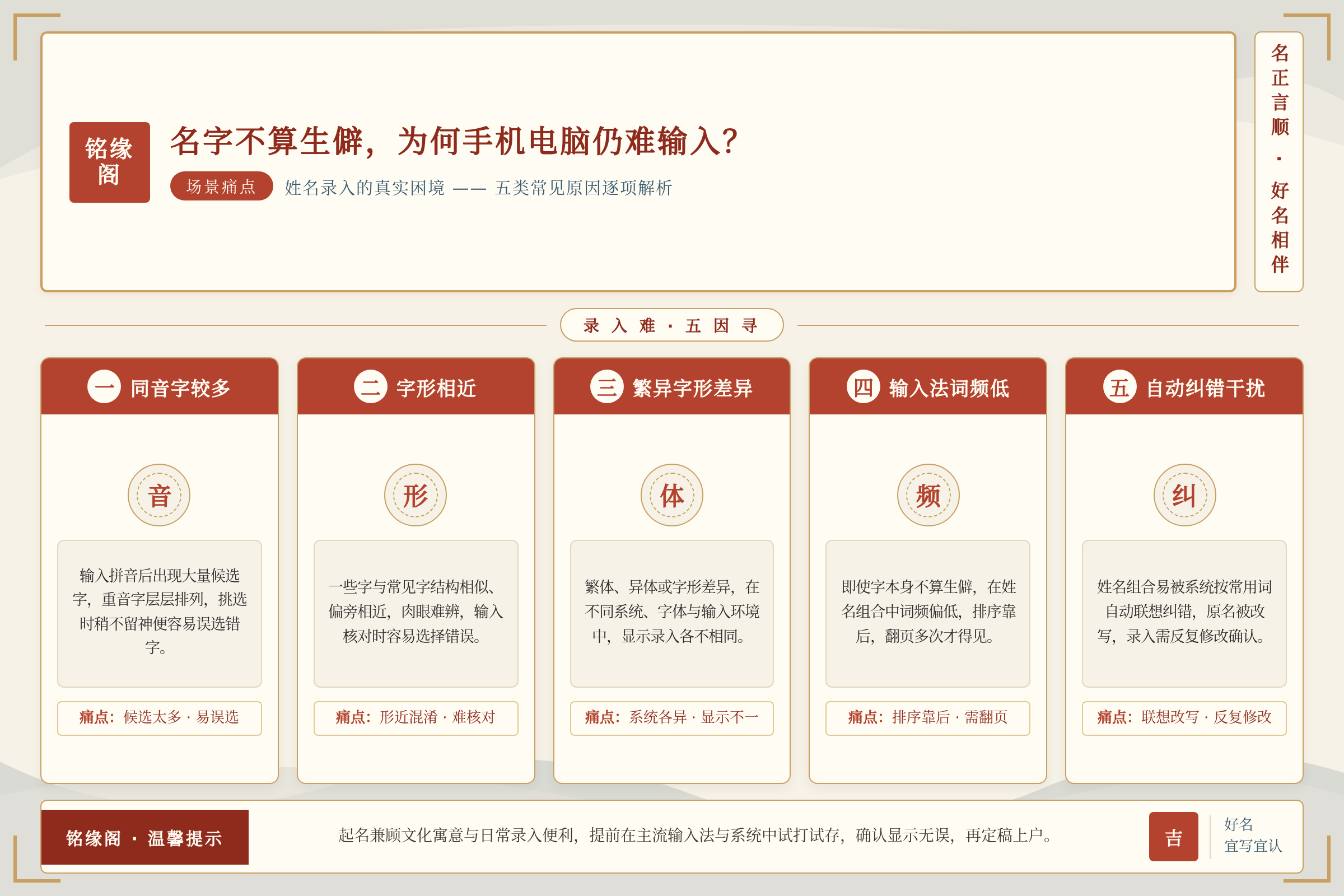 场景痛点图:用户面临的真实困境
