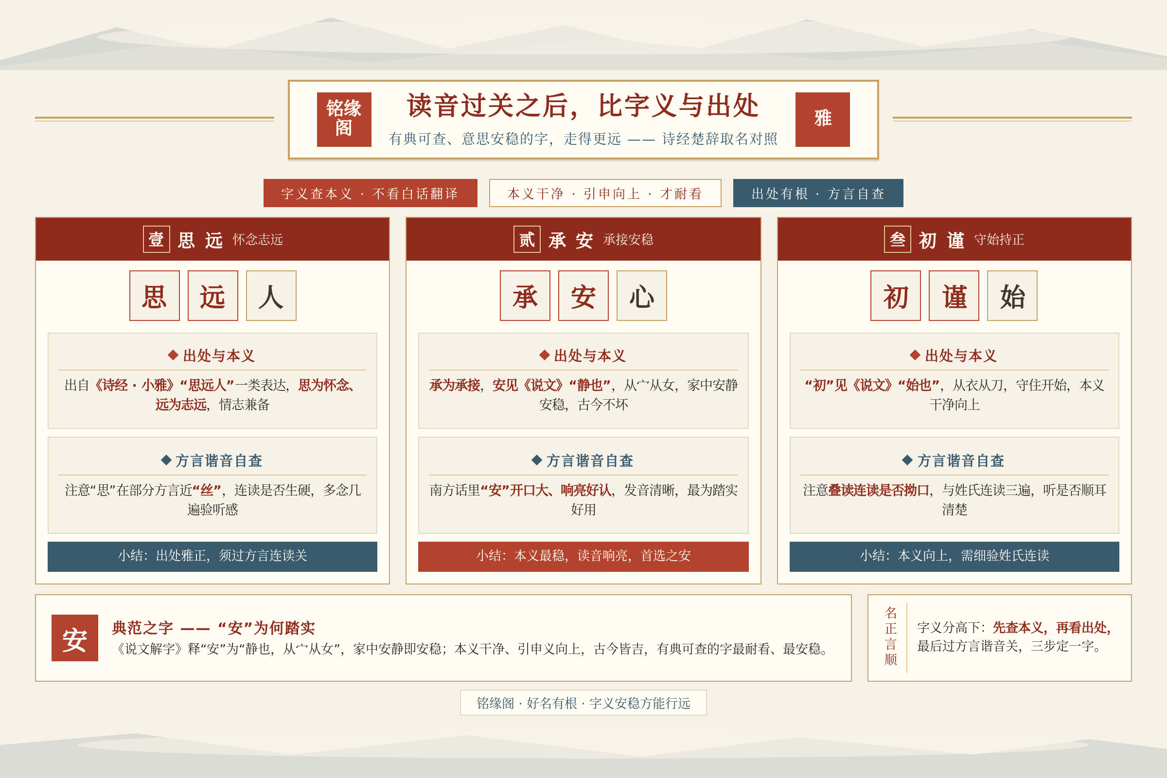 有典籍出处的候选名字字义更安稳如诗经楚辞取名对照