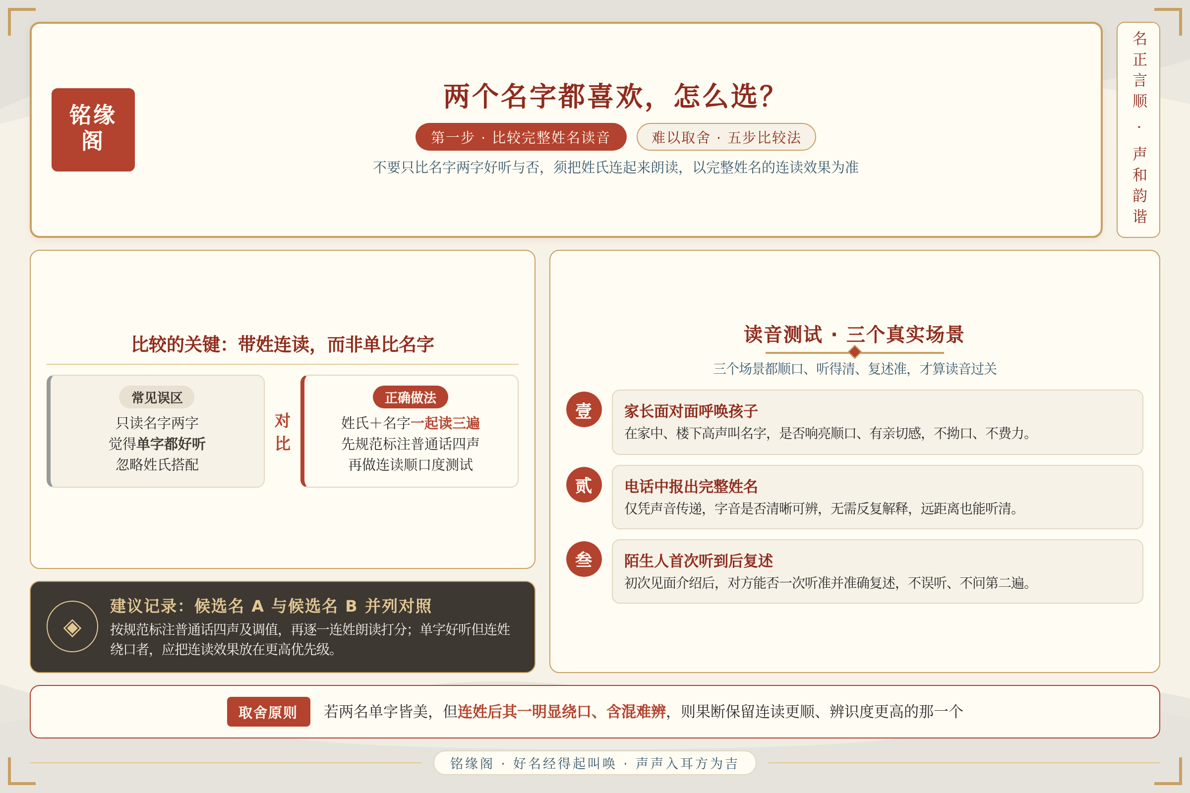 场景痛点图：用户面临的真实困境