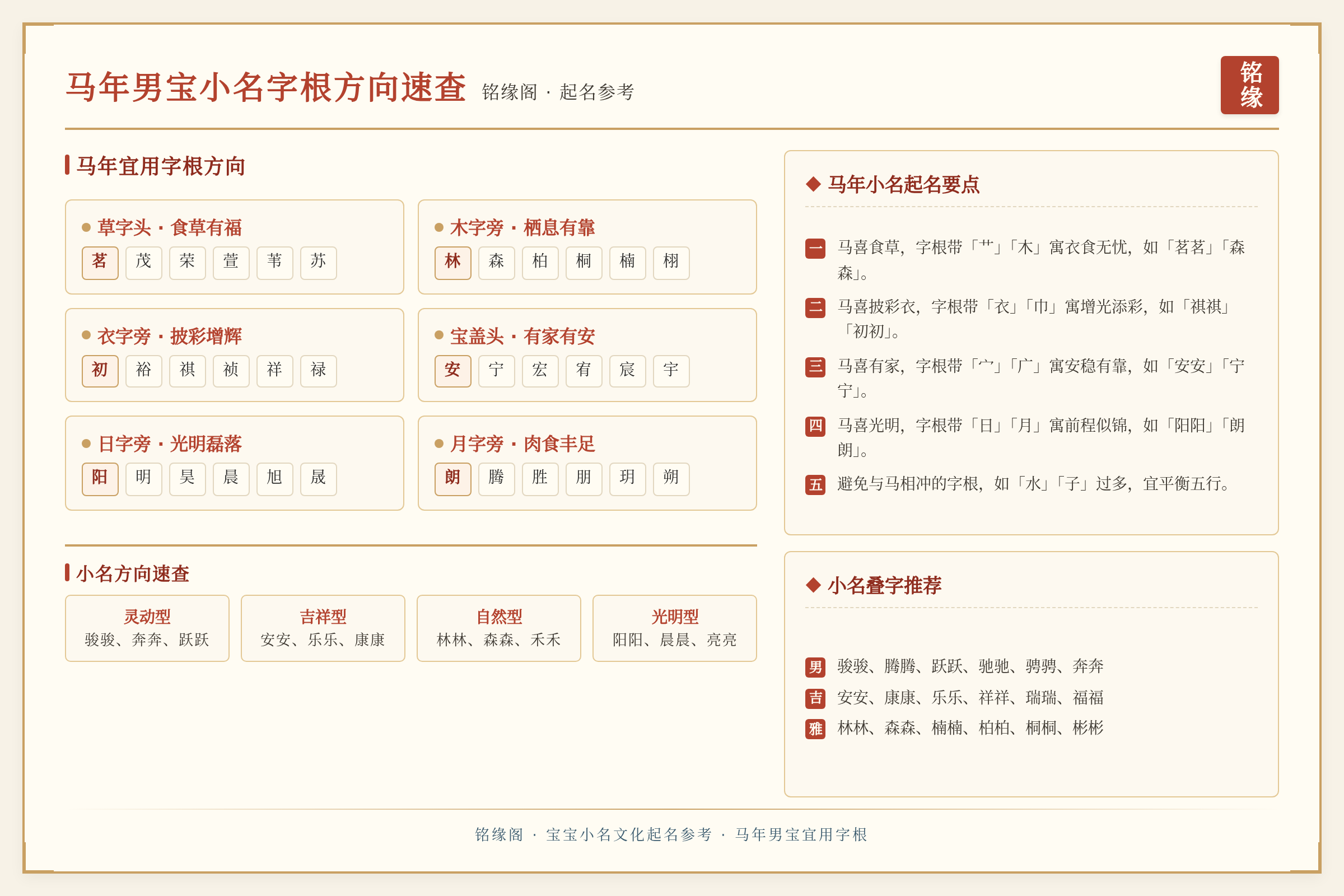 马年男宝小名字根方向速查
