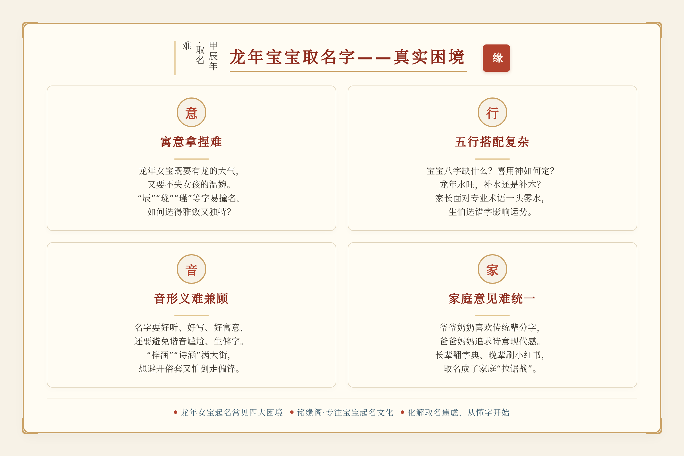 场景痛点图：用户面临的真实困境